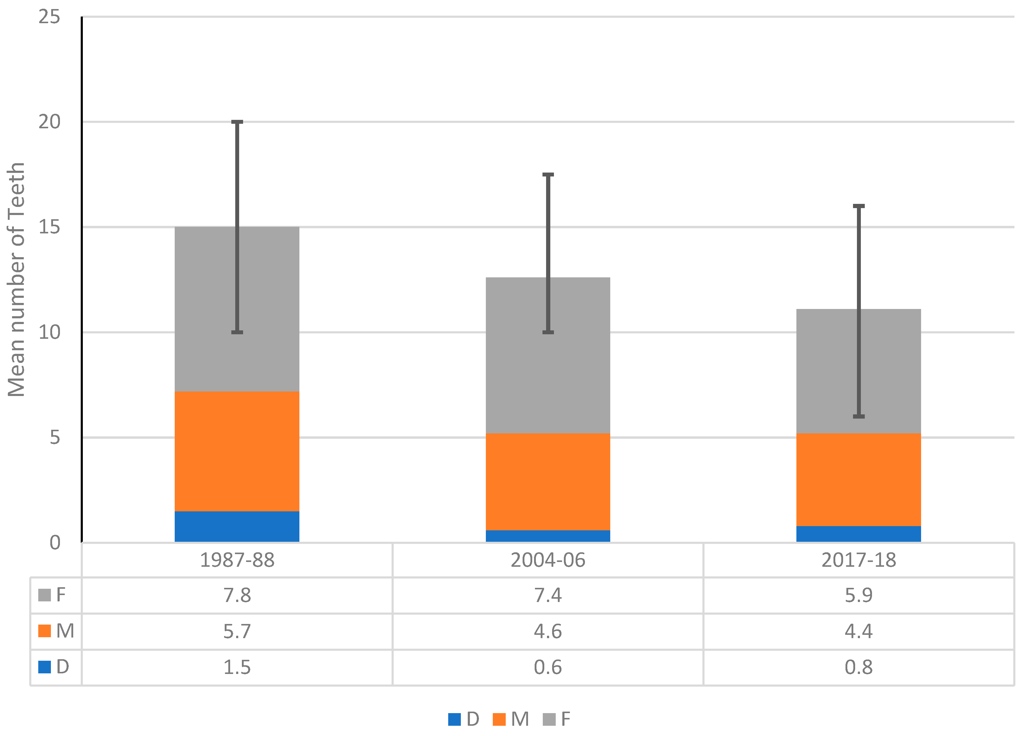 Ijerph 18 11539 g001