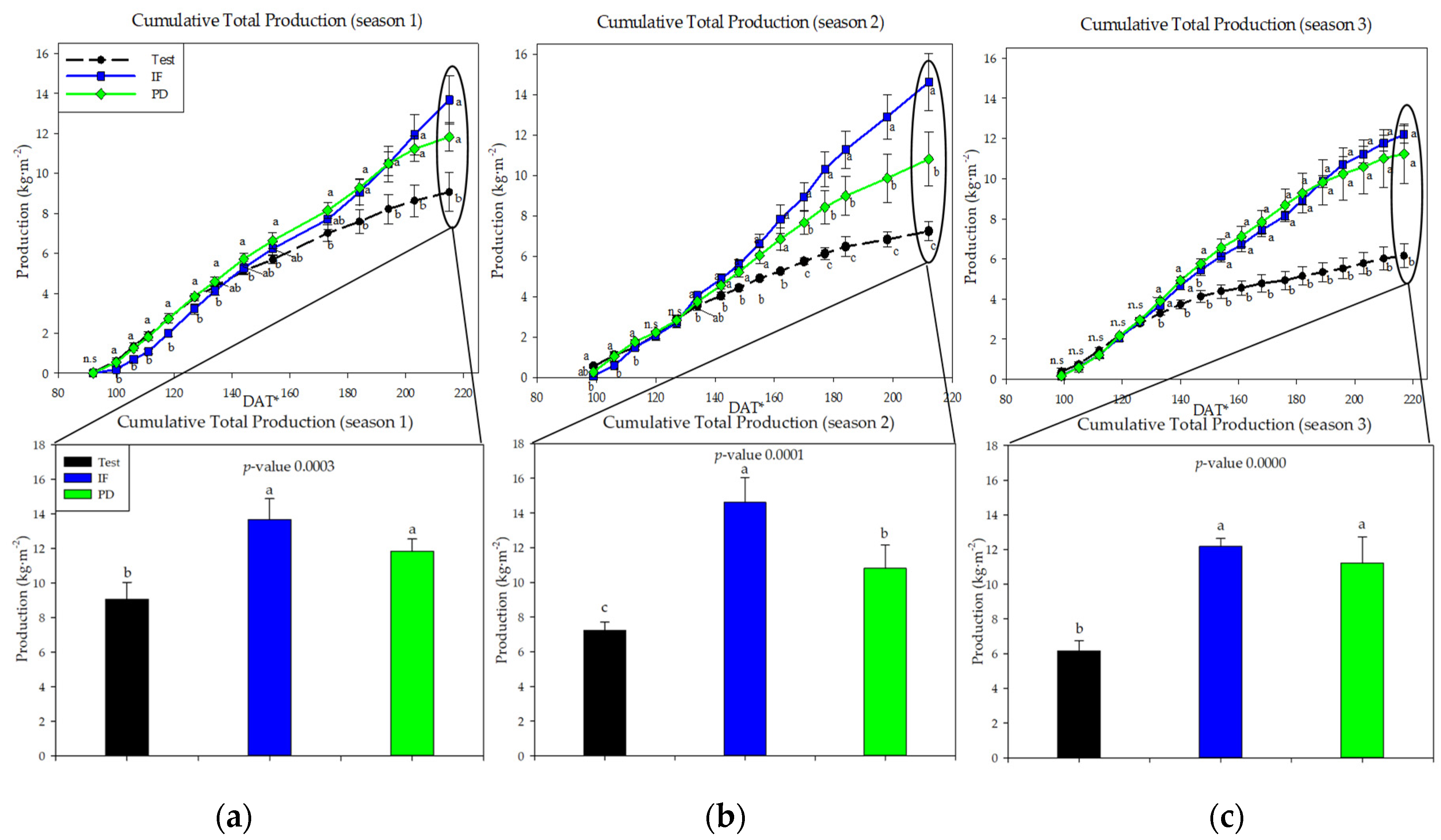Ijerph 18 11544 g001