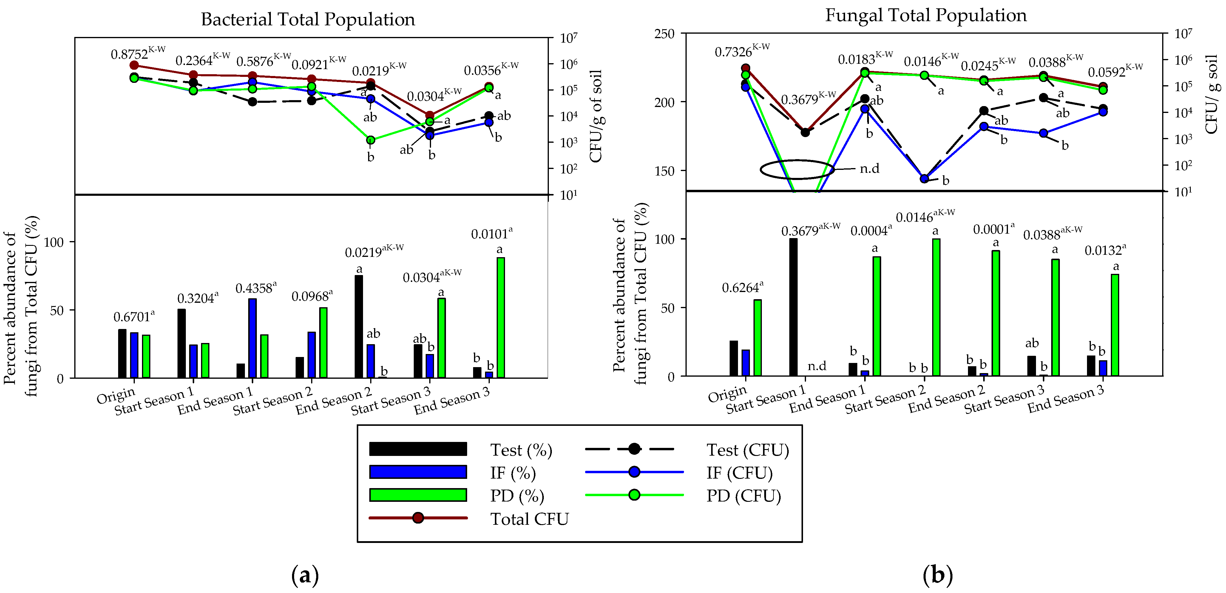 Ijerph 18 11544 g002