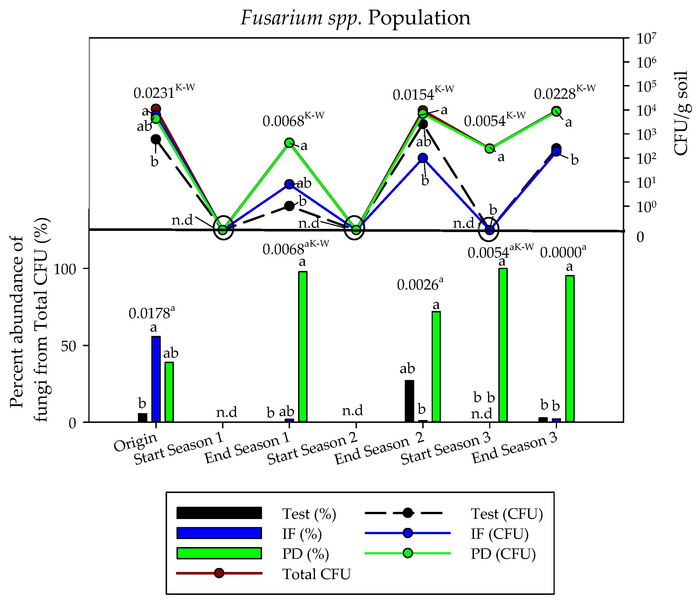 Ijerph 18 11544 g004