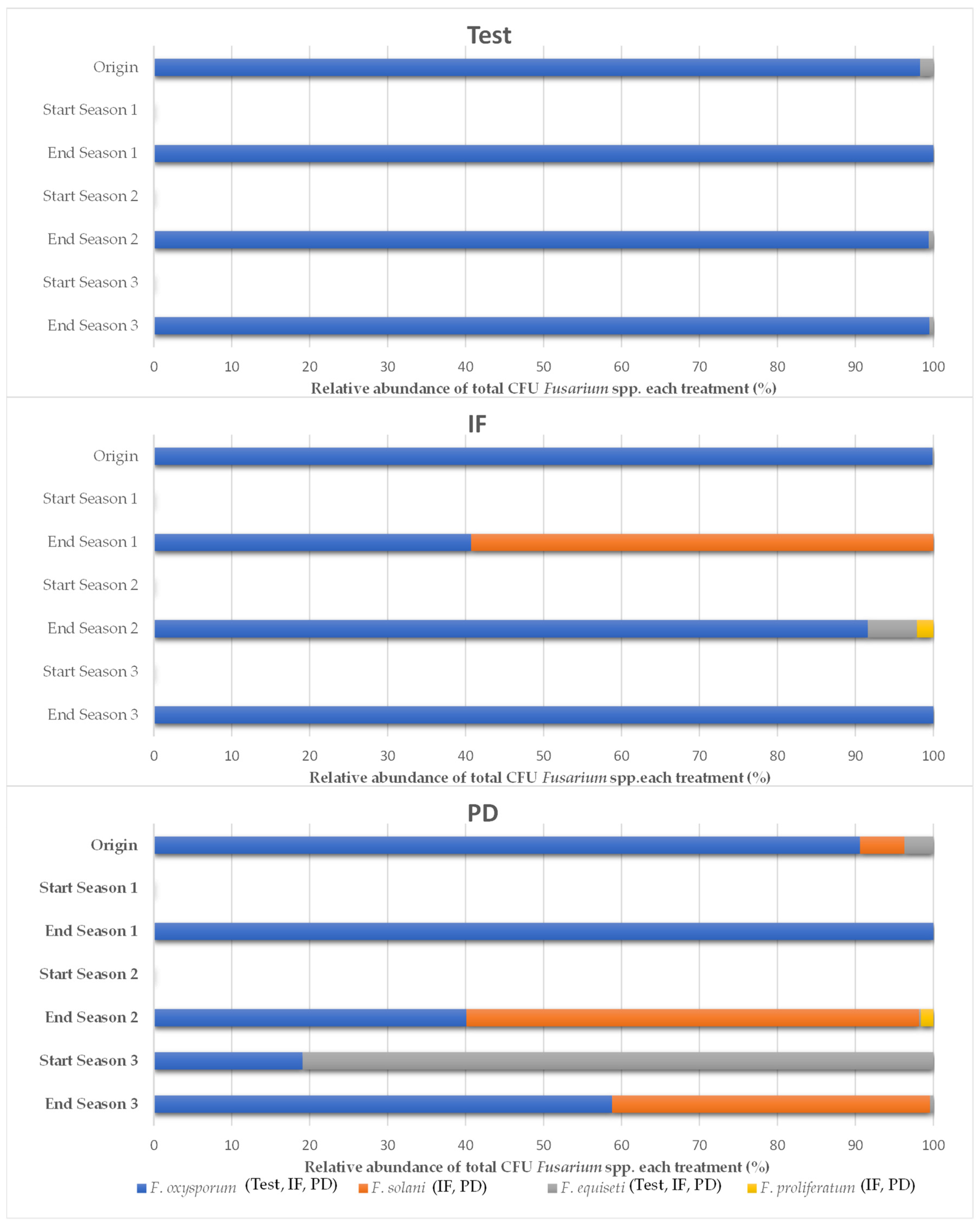Ijerph 18 11544 g005