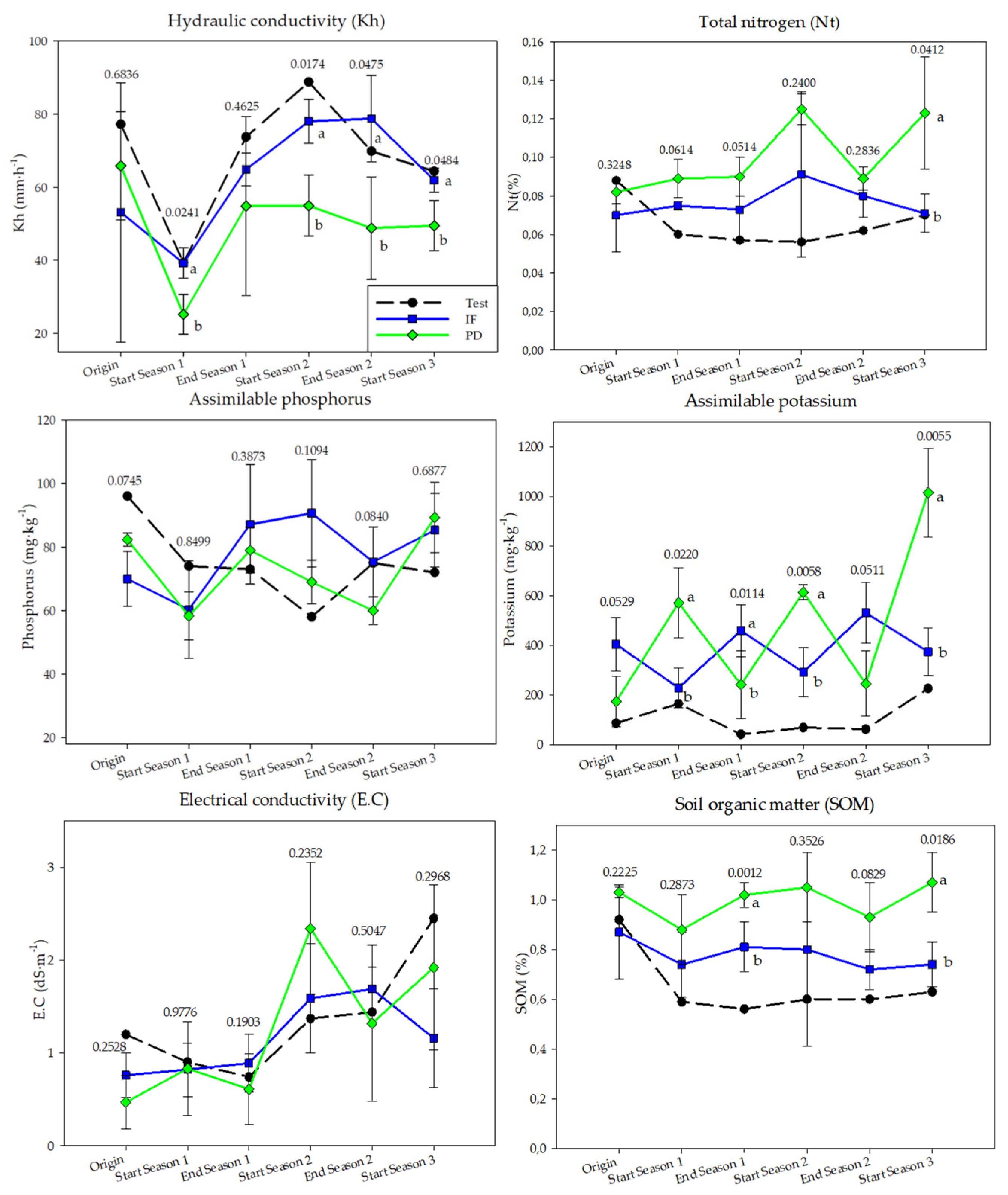 Ijerph 18 11544 g006