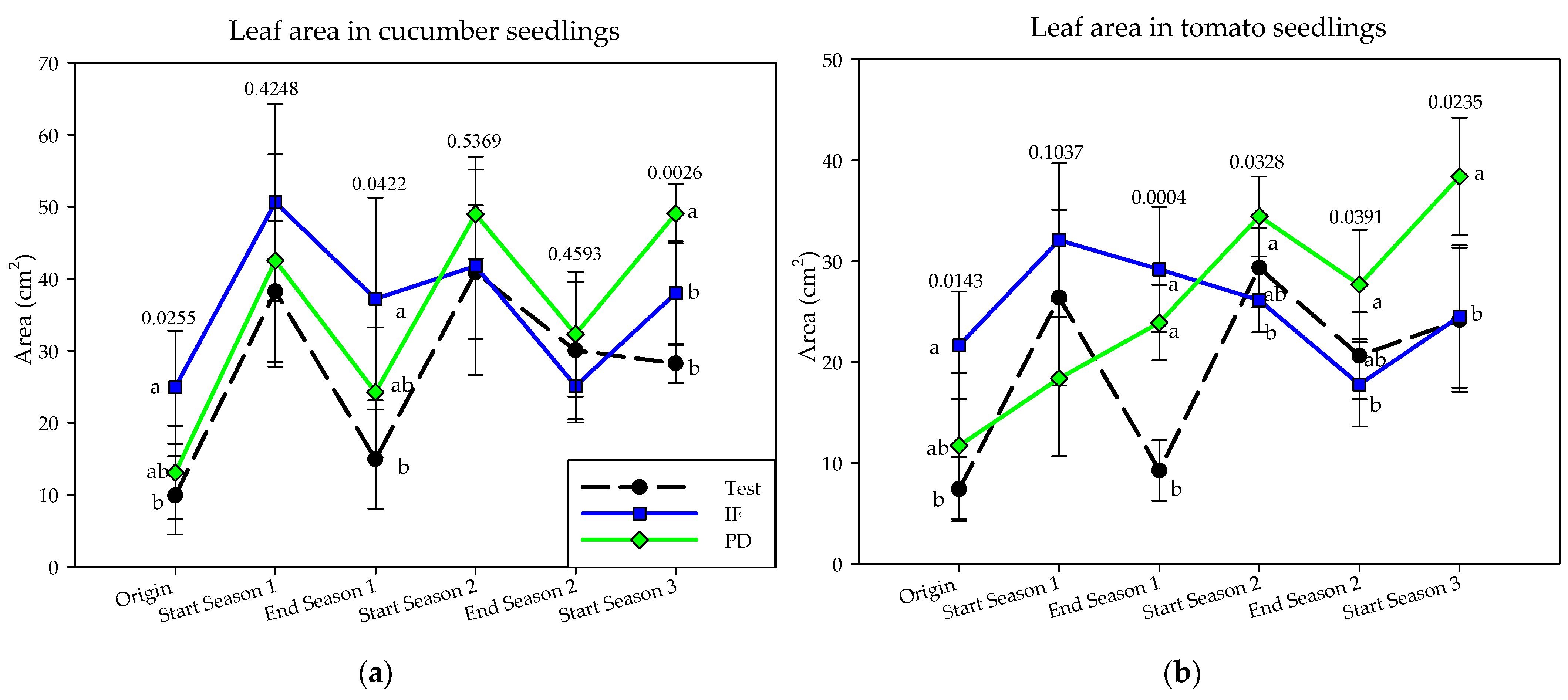 Ijerph 18 11544 g007
