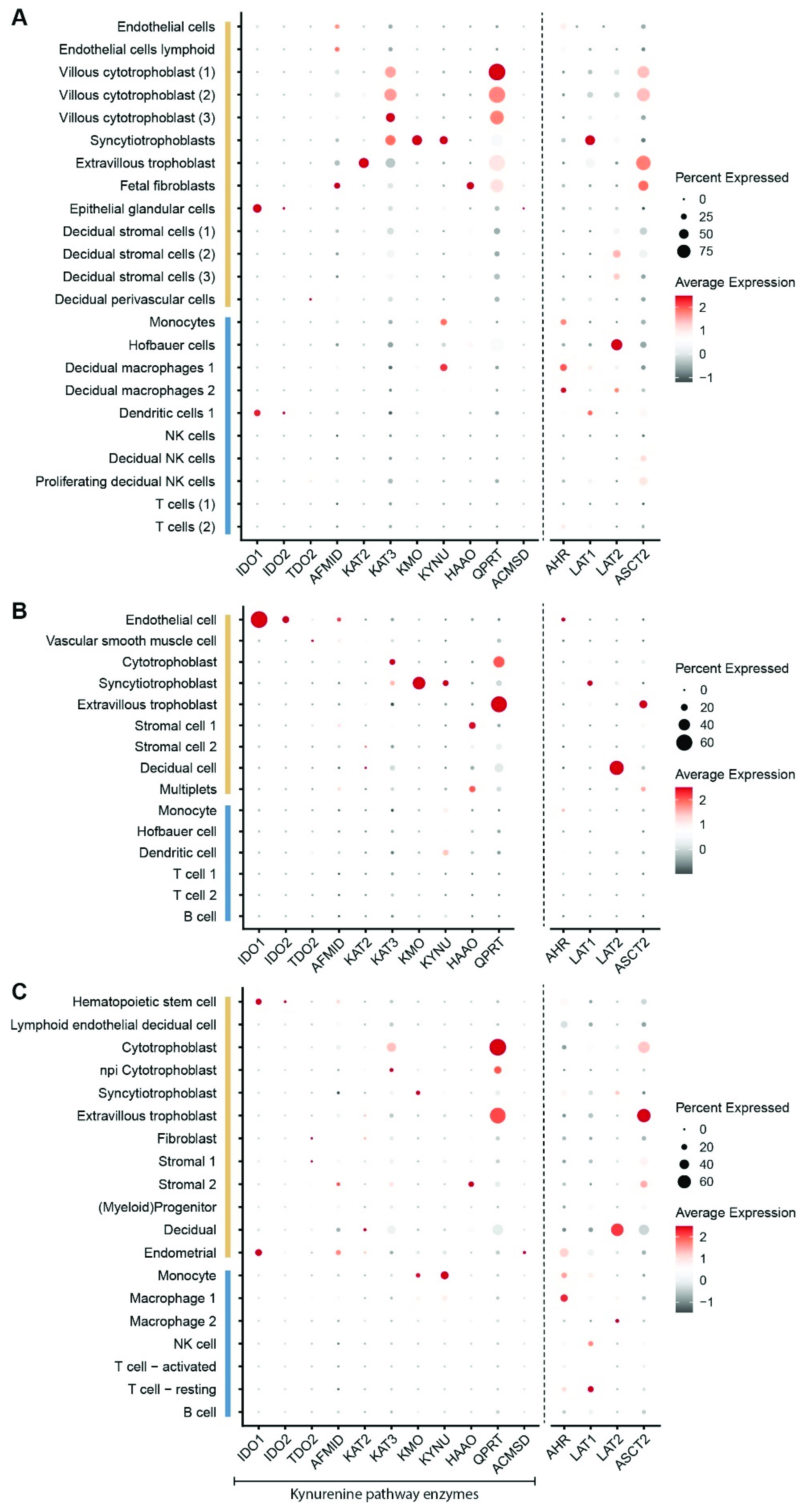 Ijerph 18 11545 g003