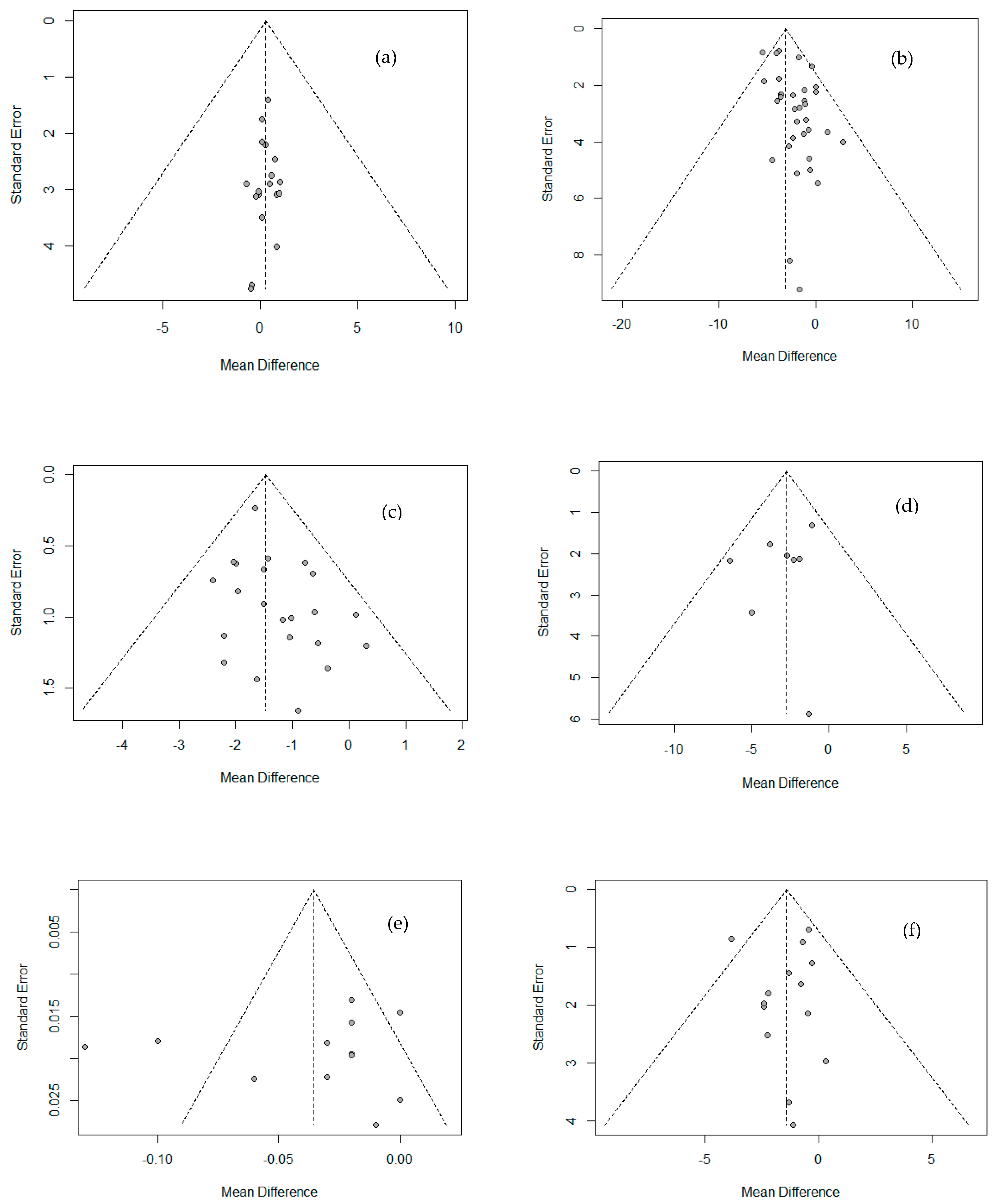 Ijerph 18 11550 g004a