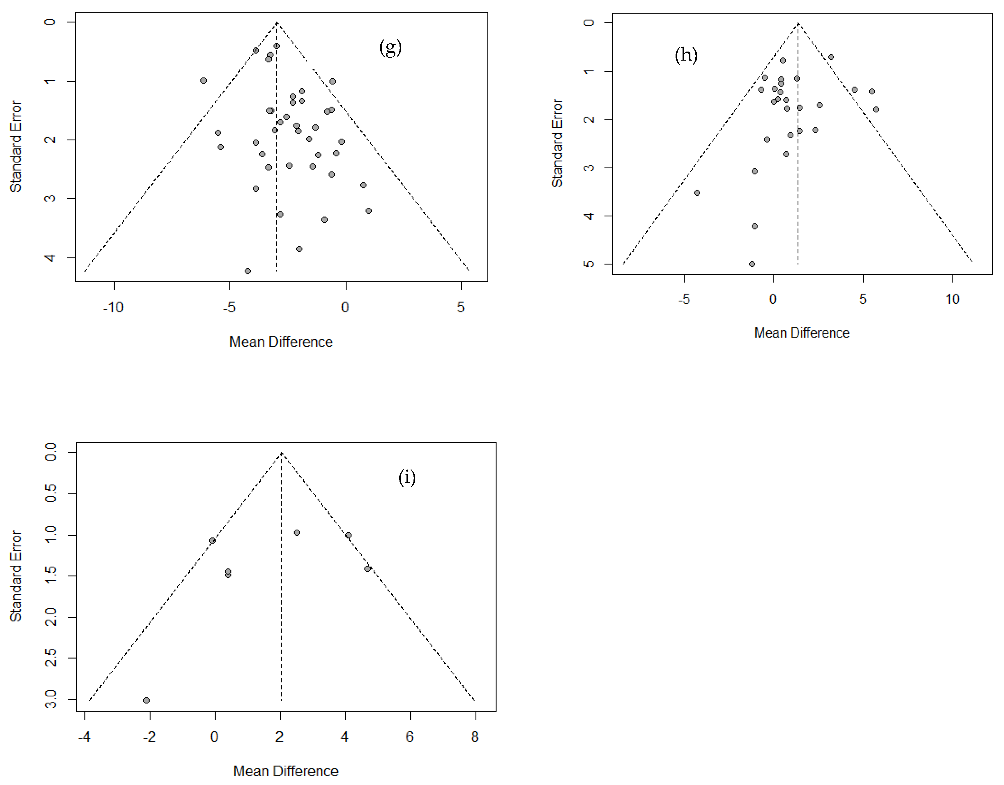 Ijerph 18 11550 g004b