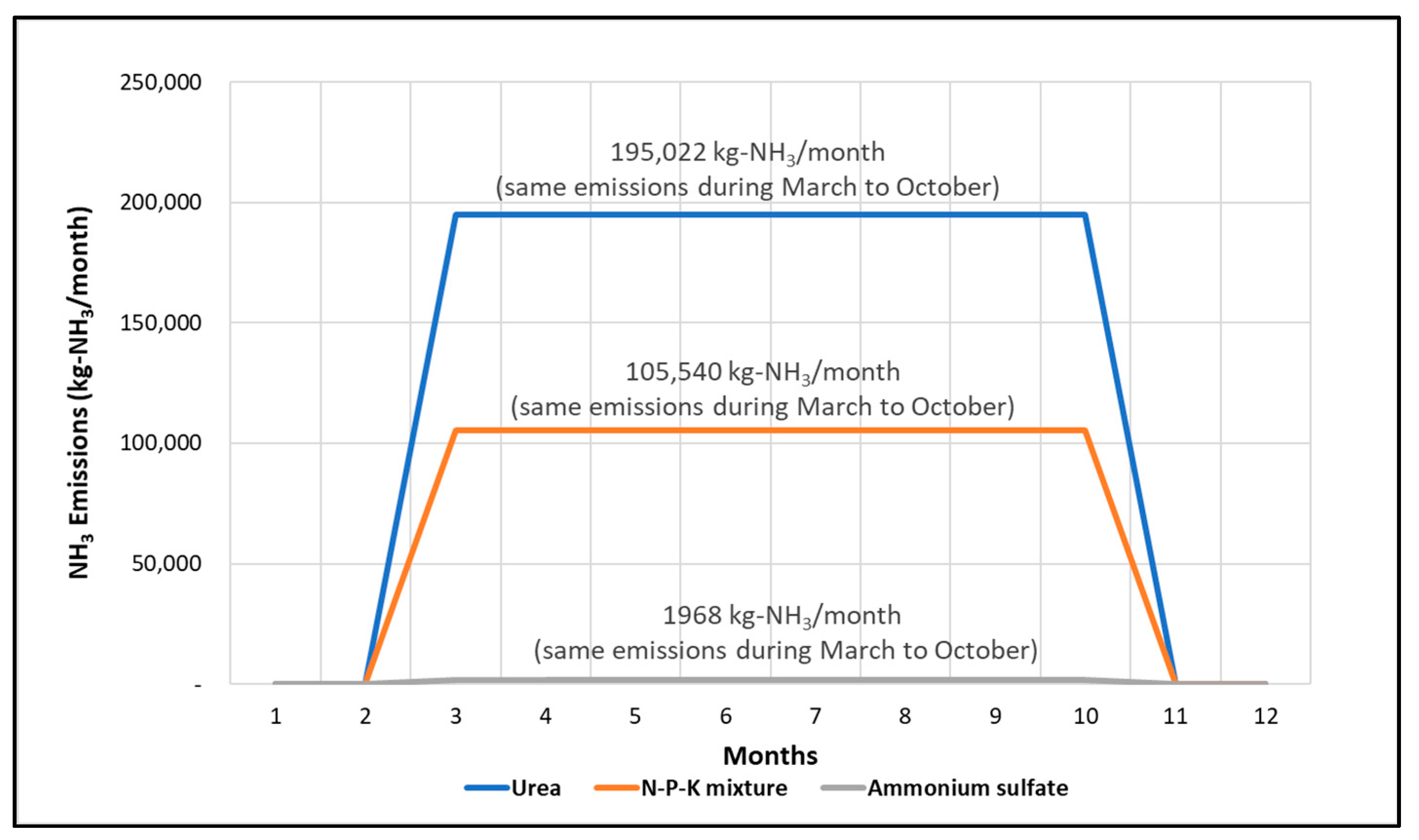 Ijerph 18 11551 g004