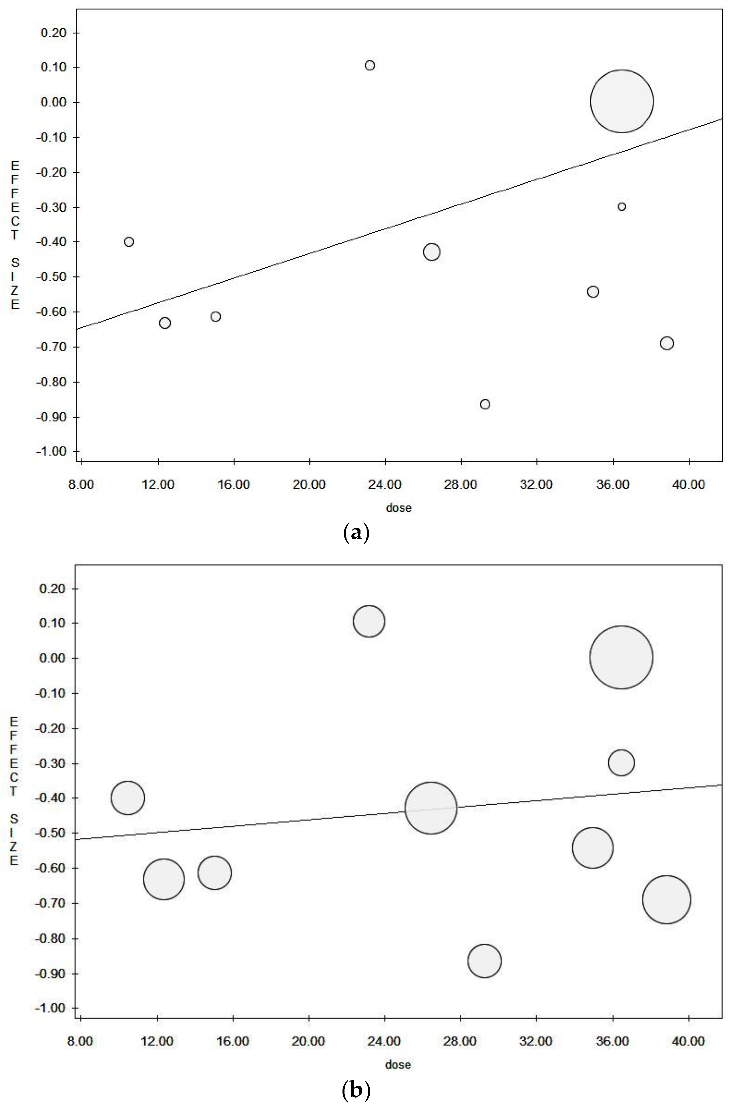 Ijerph 18 11556 g003