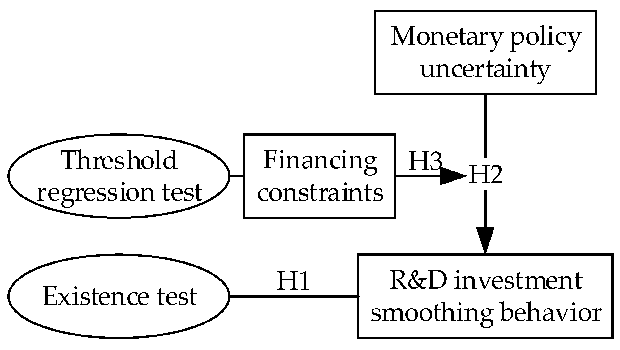 Ijerph 18 11560 g001