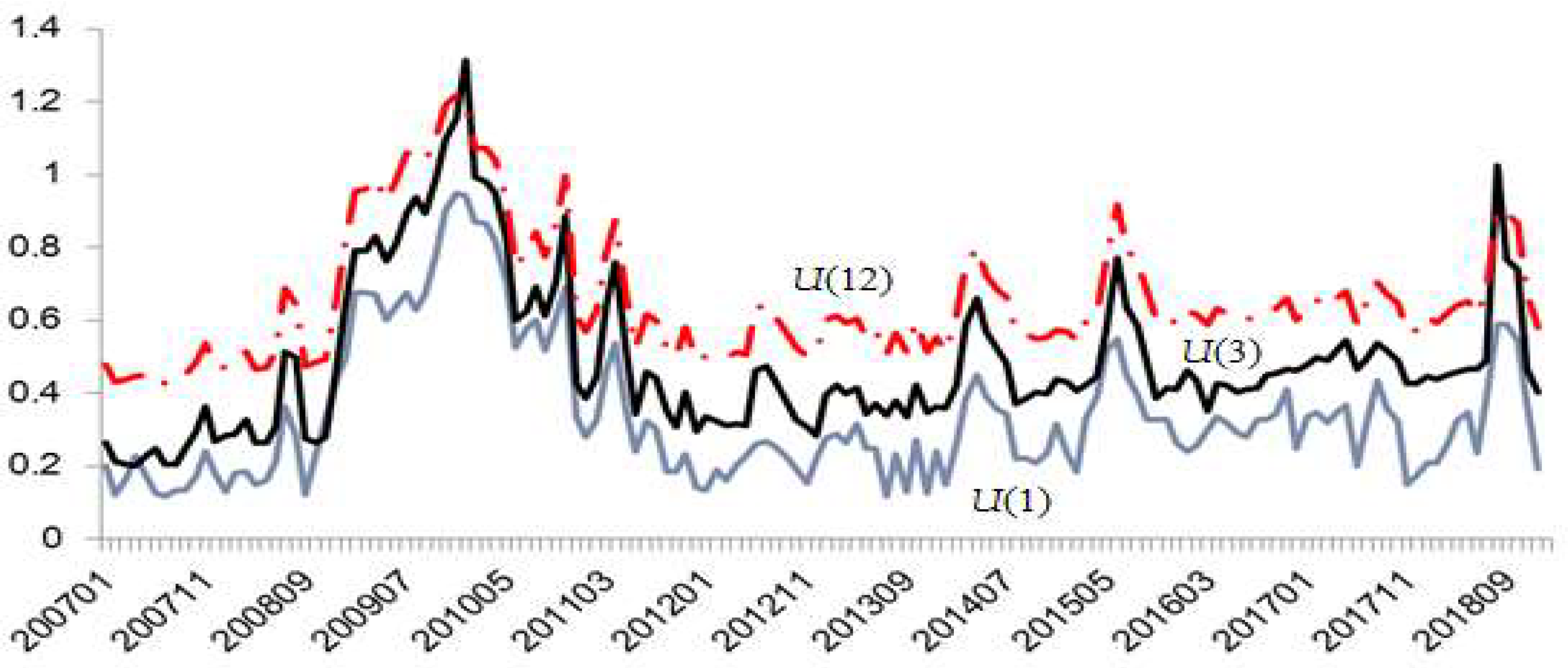 Ijerph 18 11560 g002