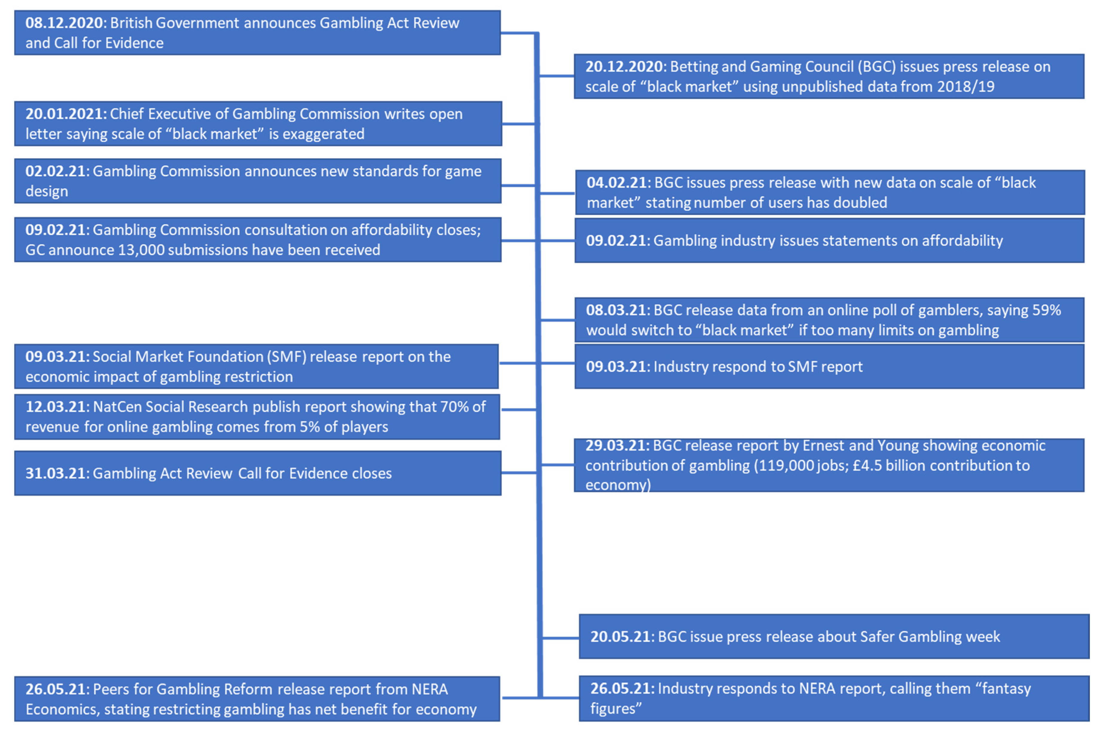 Ijerph 18 11566 g001