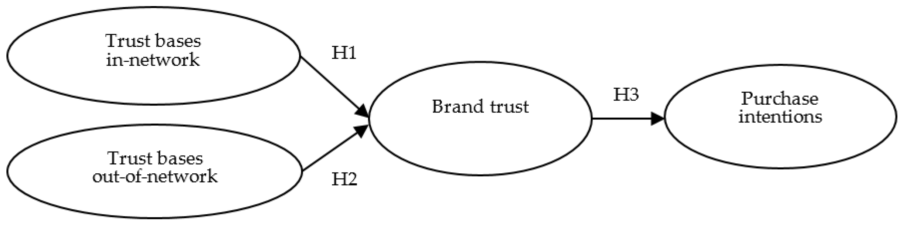 Ijerph 18 11574 g001