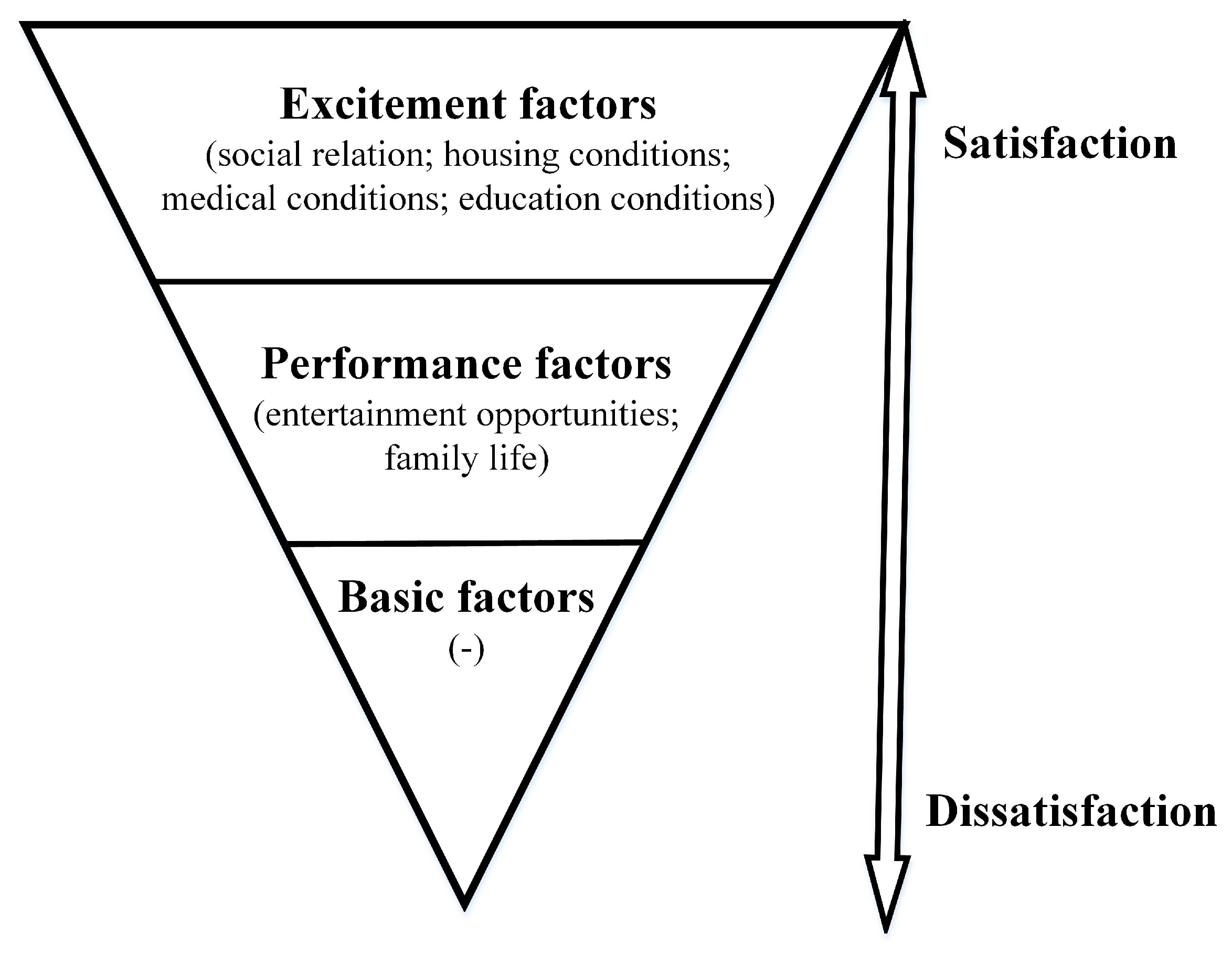 Ijerph 18 11577 g002