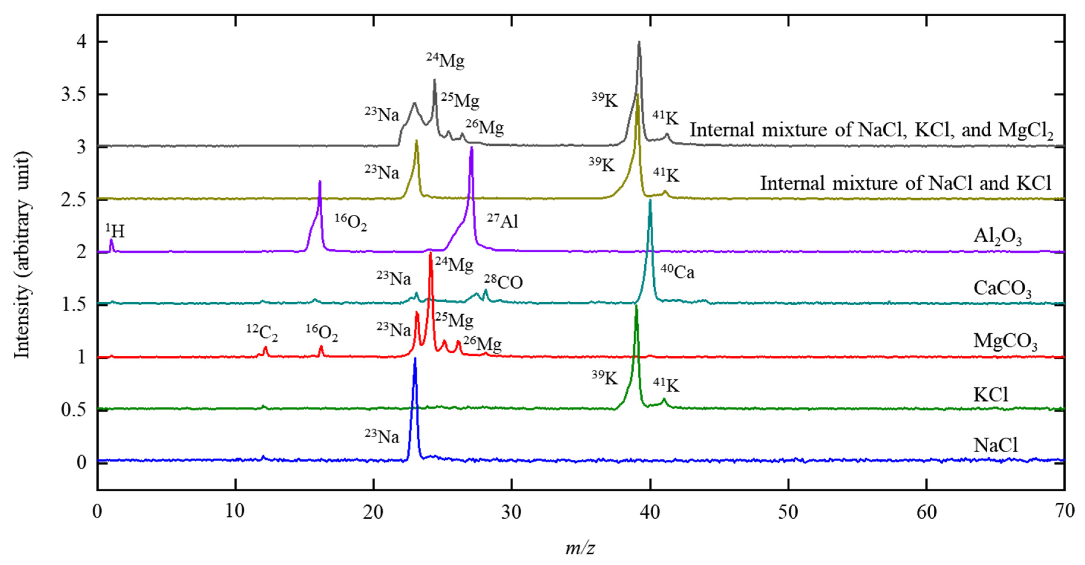 Ijerph 18 11580 g004