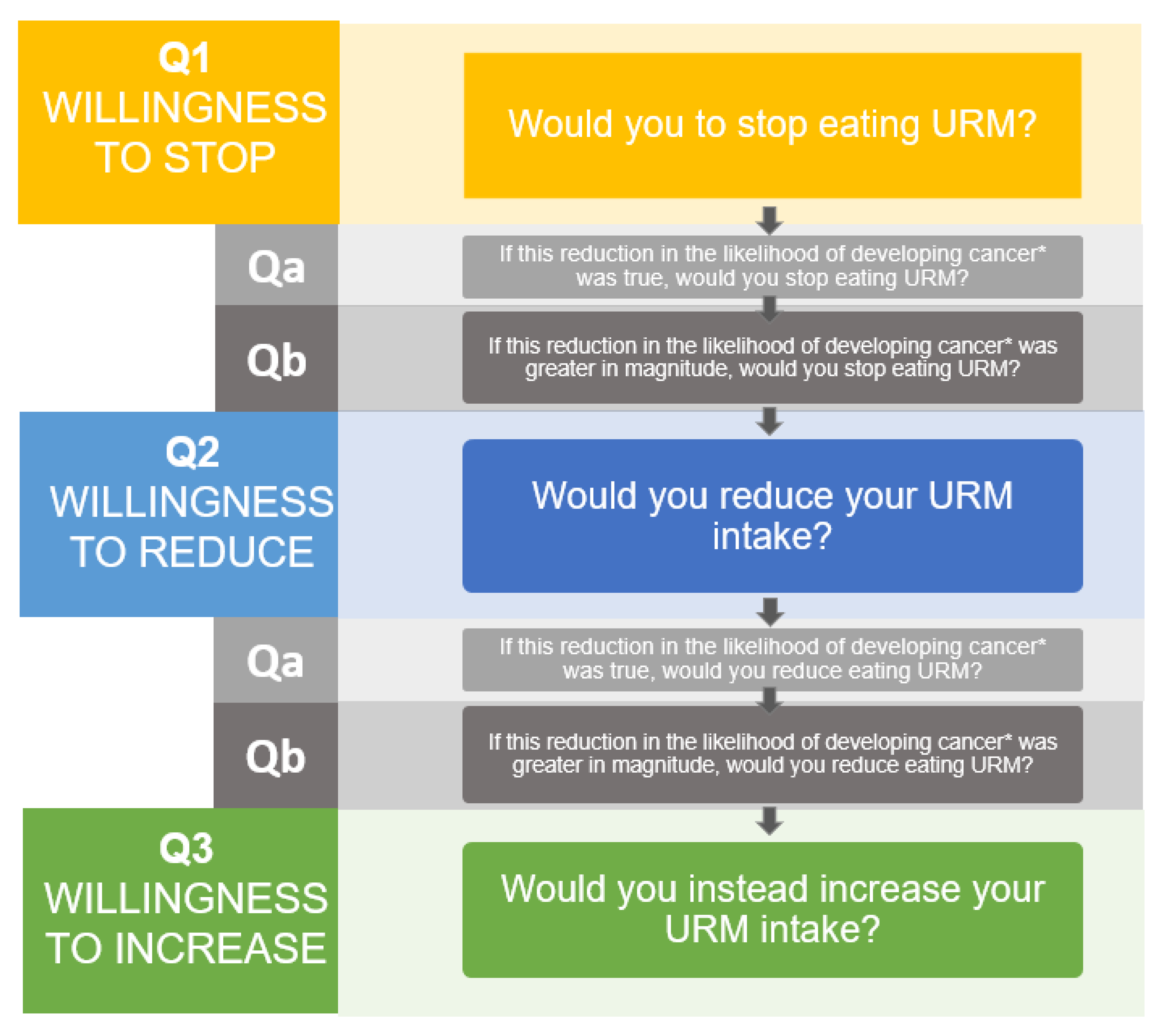 Ijerph 18 11585 g001