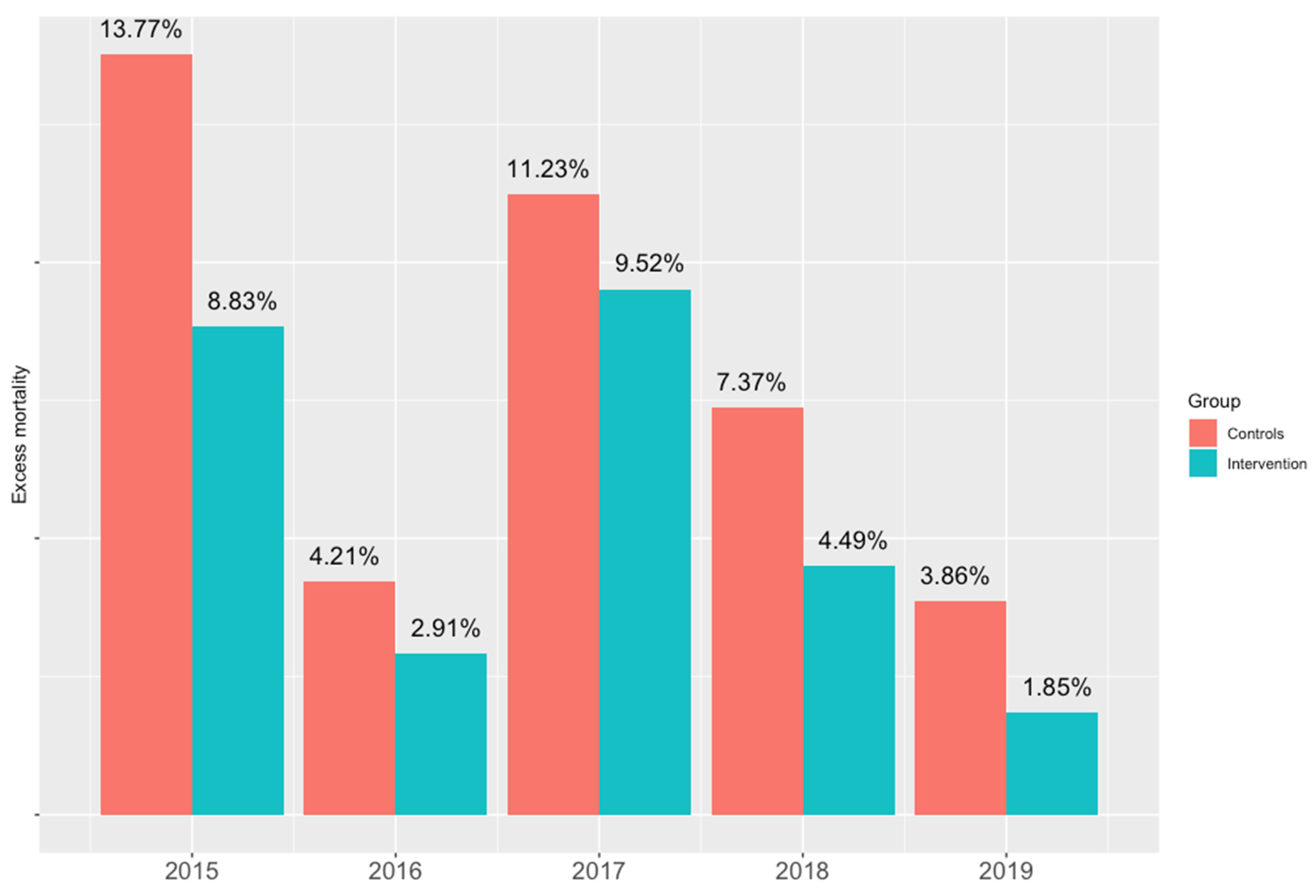 Ijerph 18 11587 g002