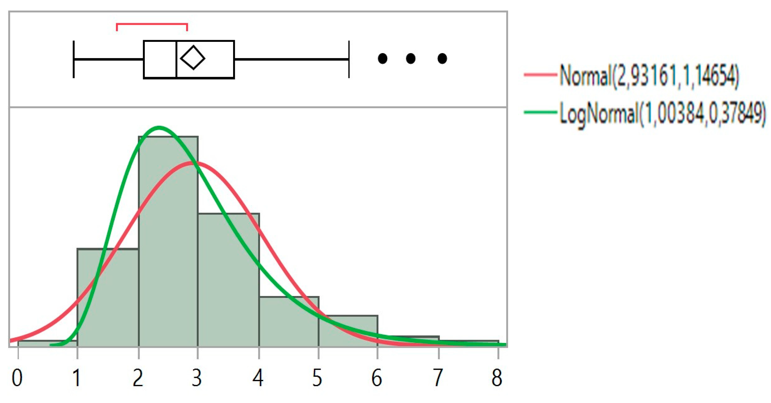 Ijerph 18 11590 g004