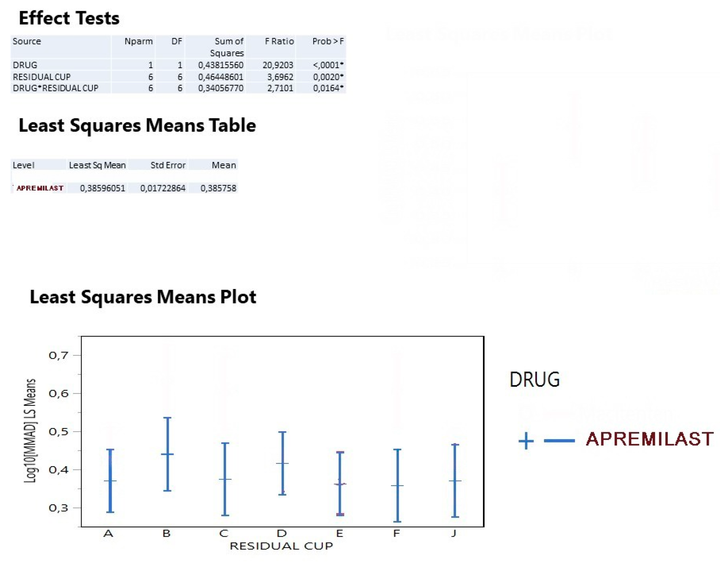 Ijerph 18 11590 g005