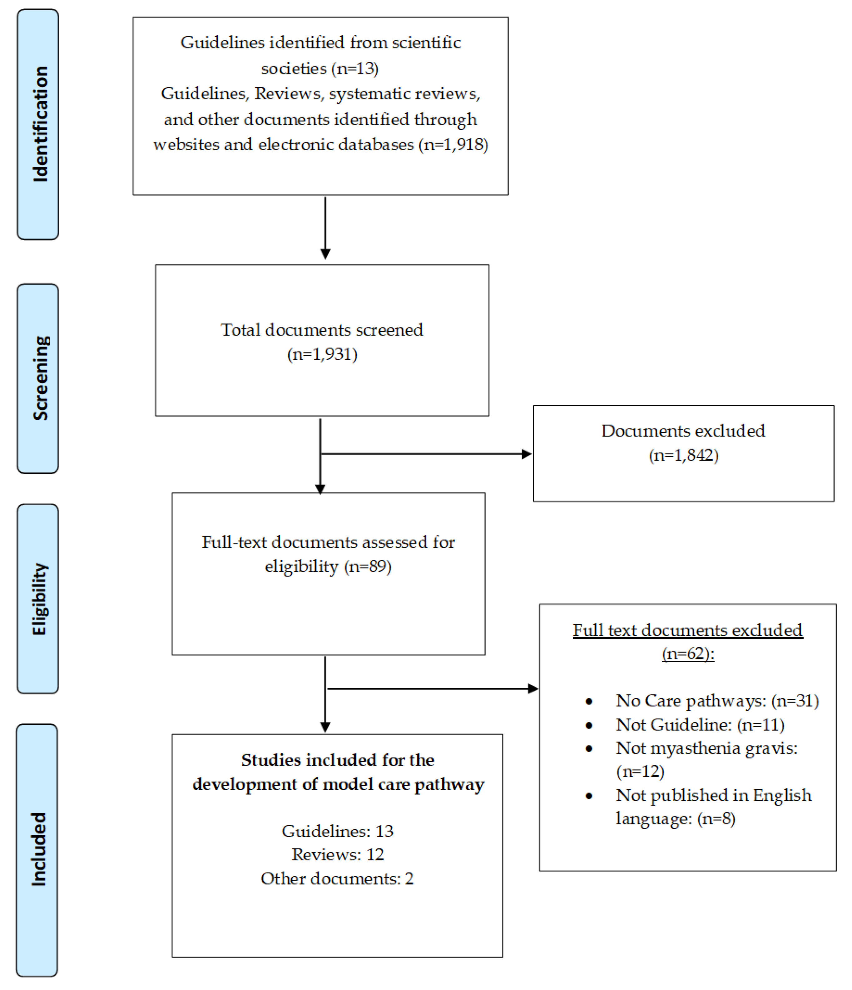 Ijerph 18 11591 g002
