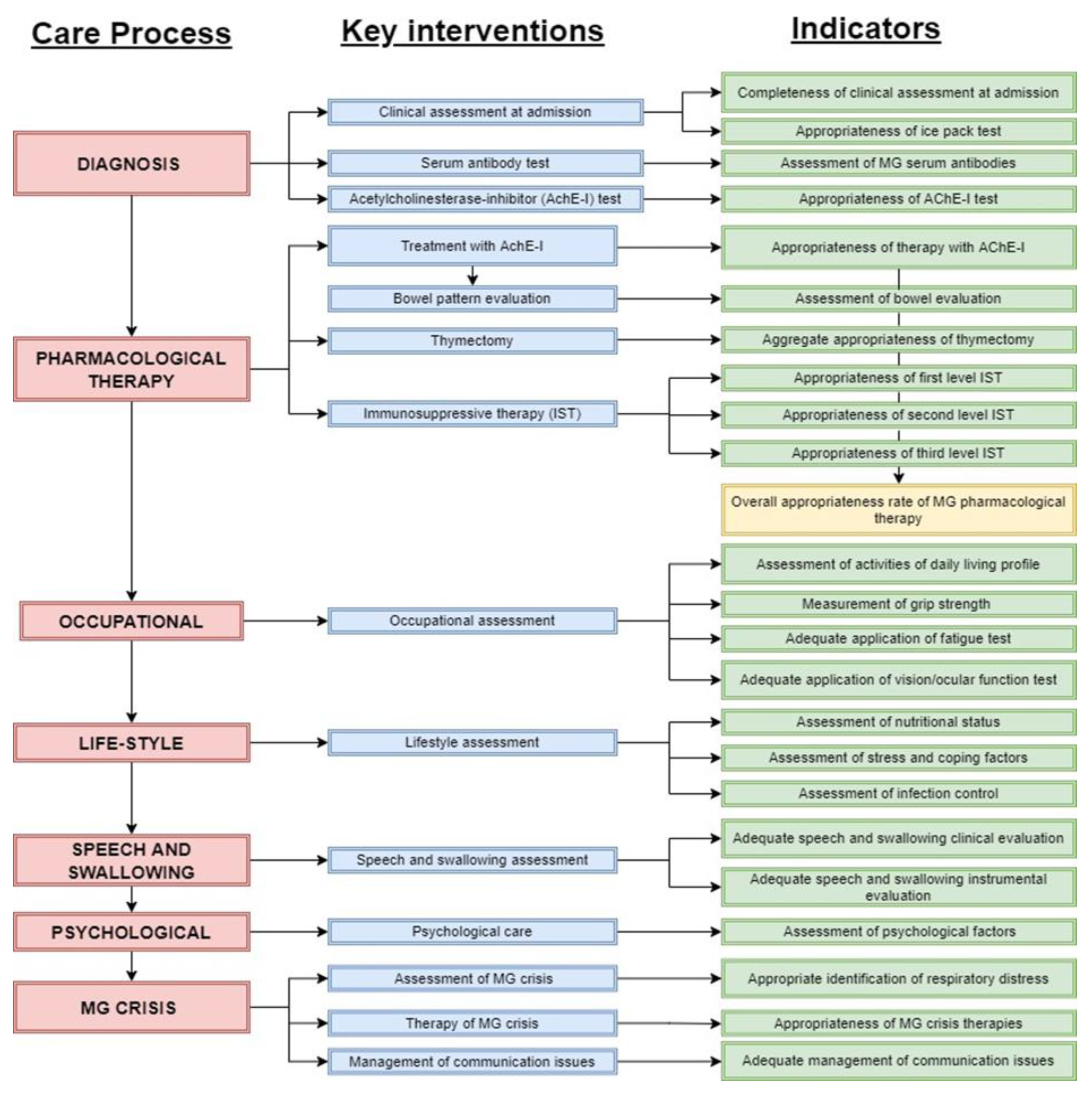 Ijerph 18 11591 g003