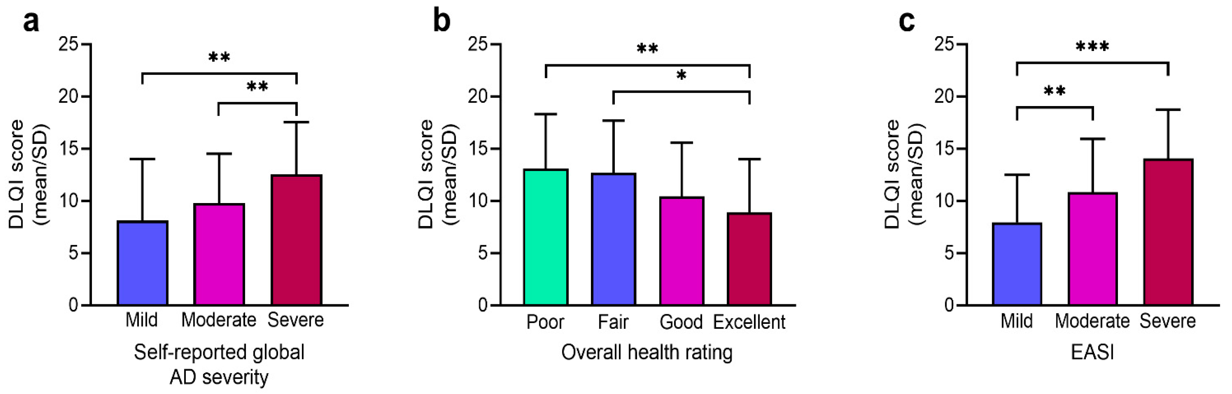 Ijerph 18 11593 g002