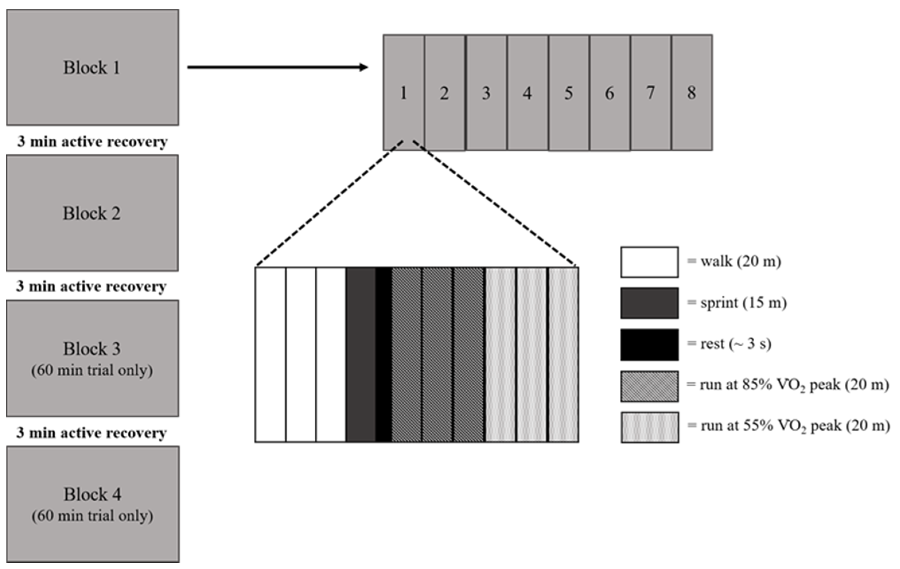 Ijerph 18 11594 g002