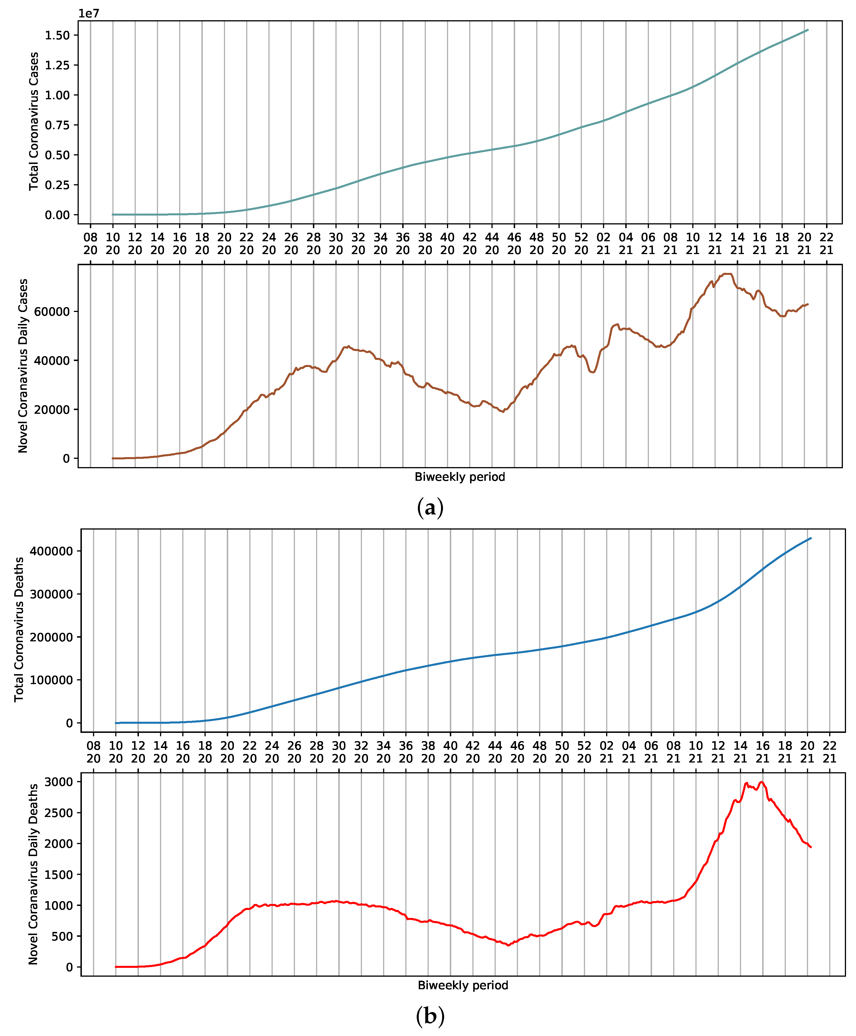 Ijerph 18 11595 g001