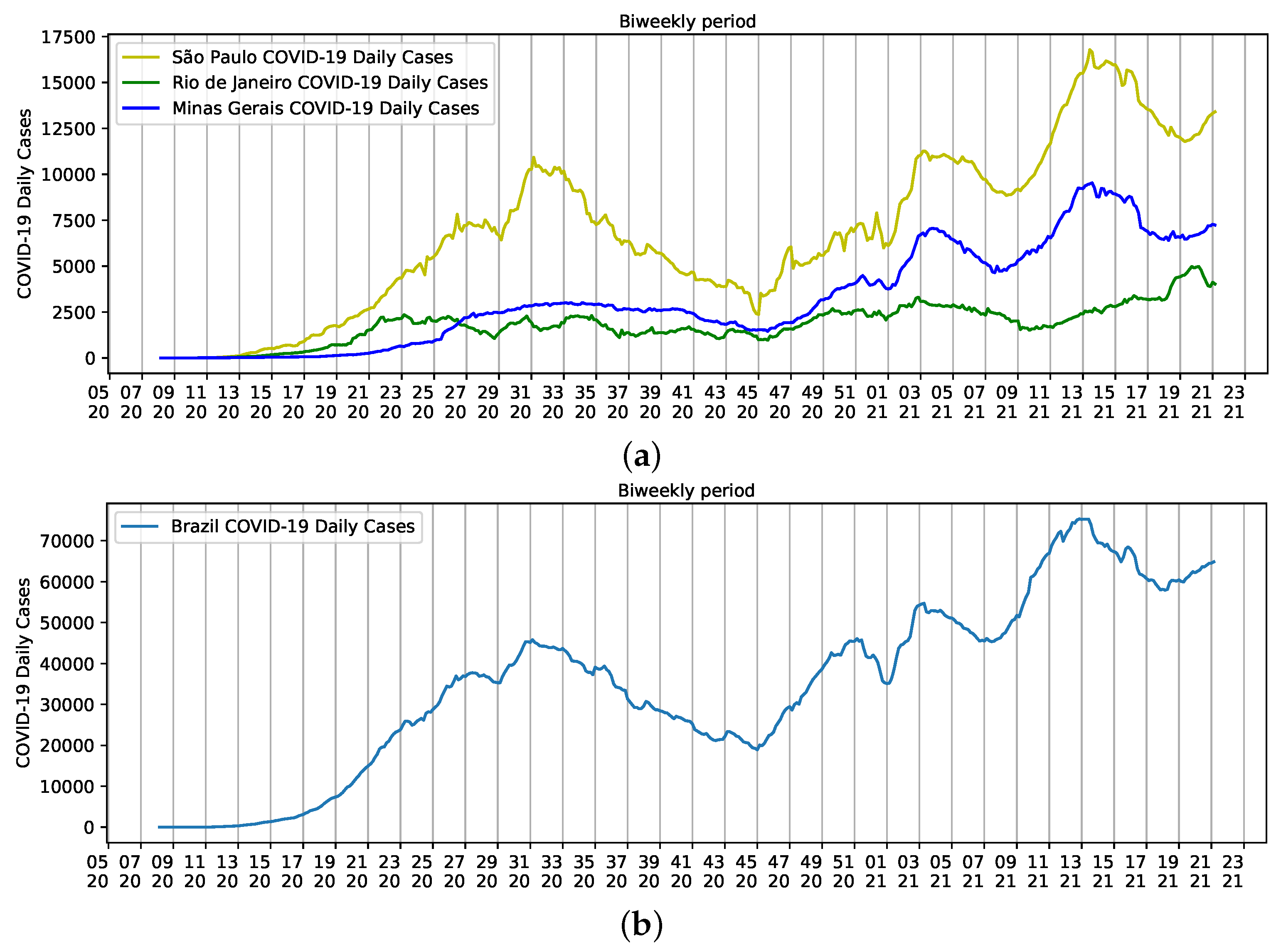 Ijerph 18 11595 g003