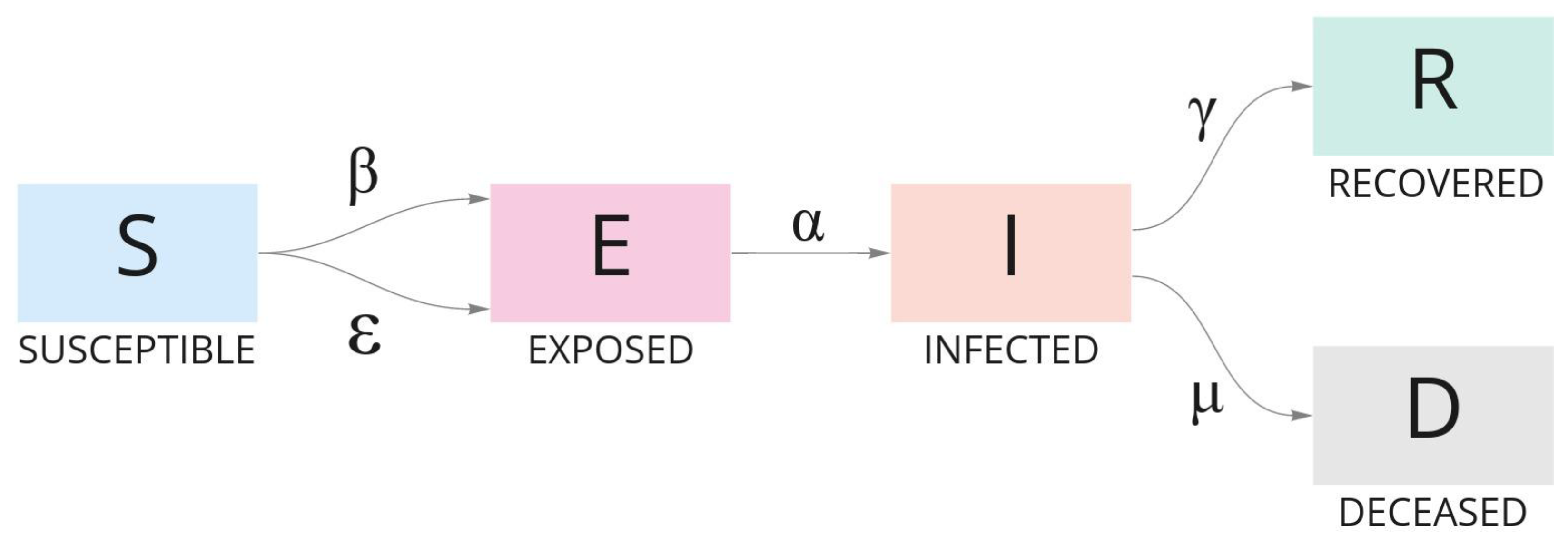 Ijerph 18 11595 g005