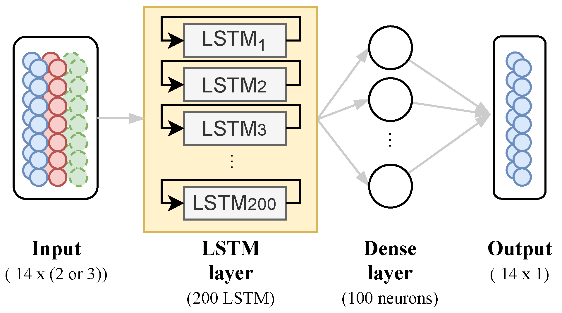 Ijerph 18 11595 g006