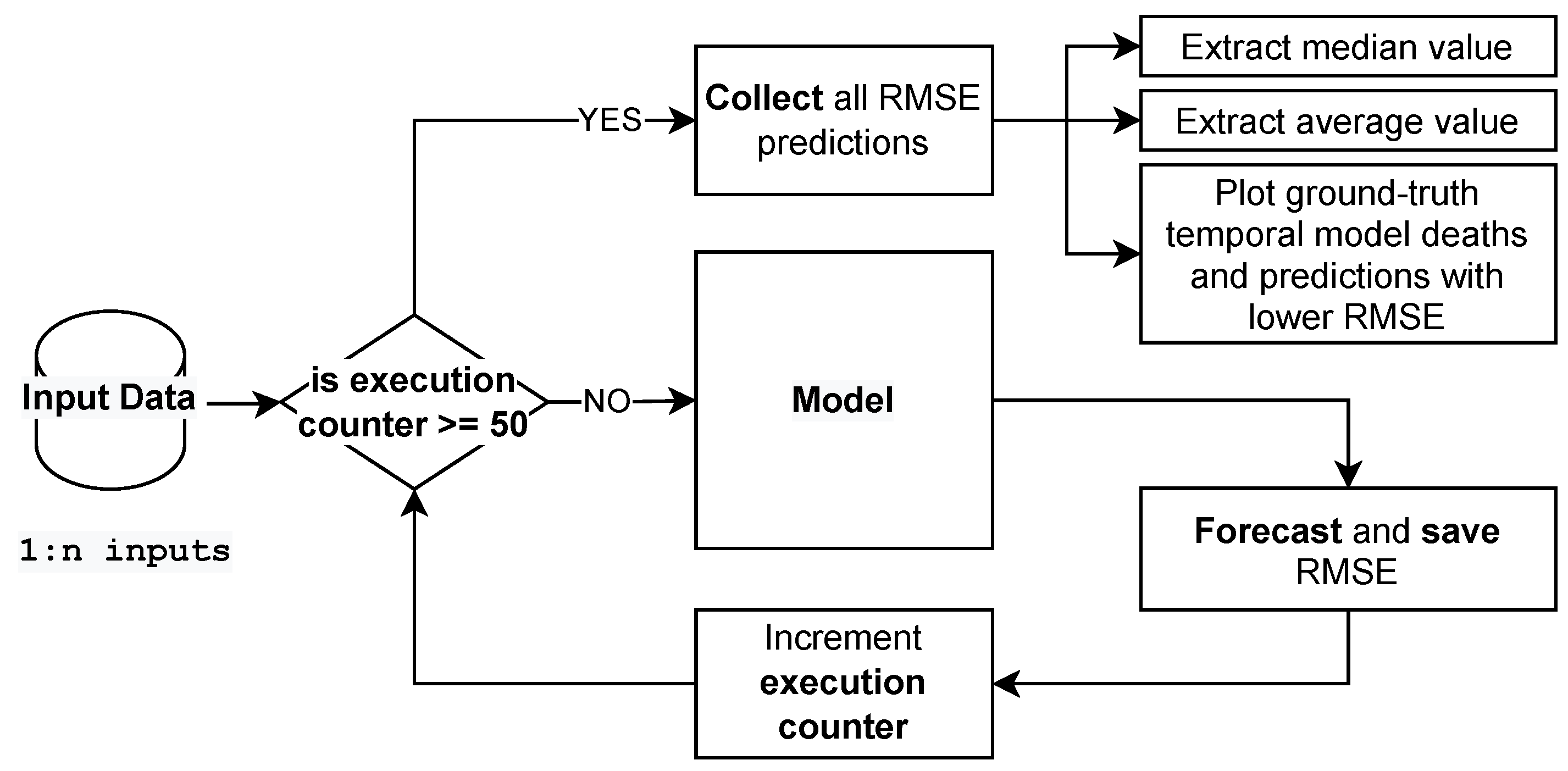Ijerph 18 11595 g007