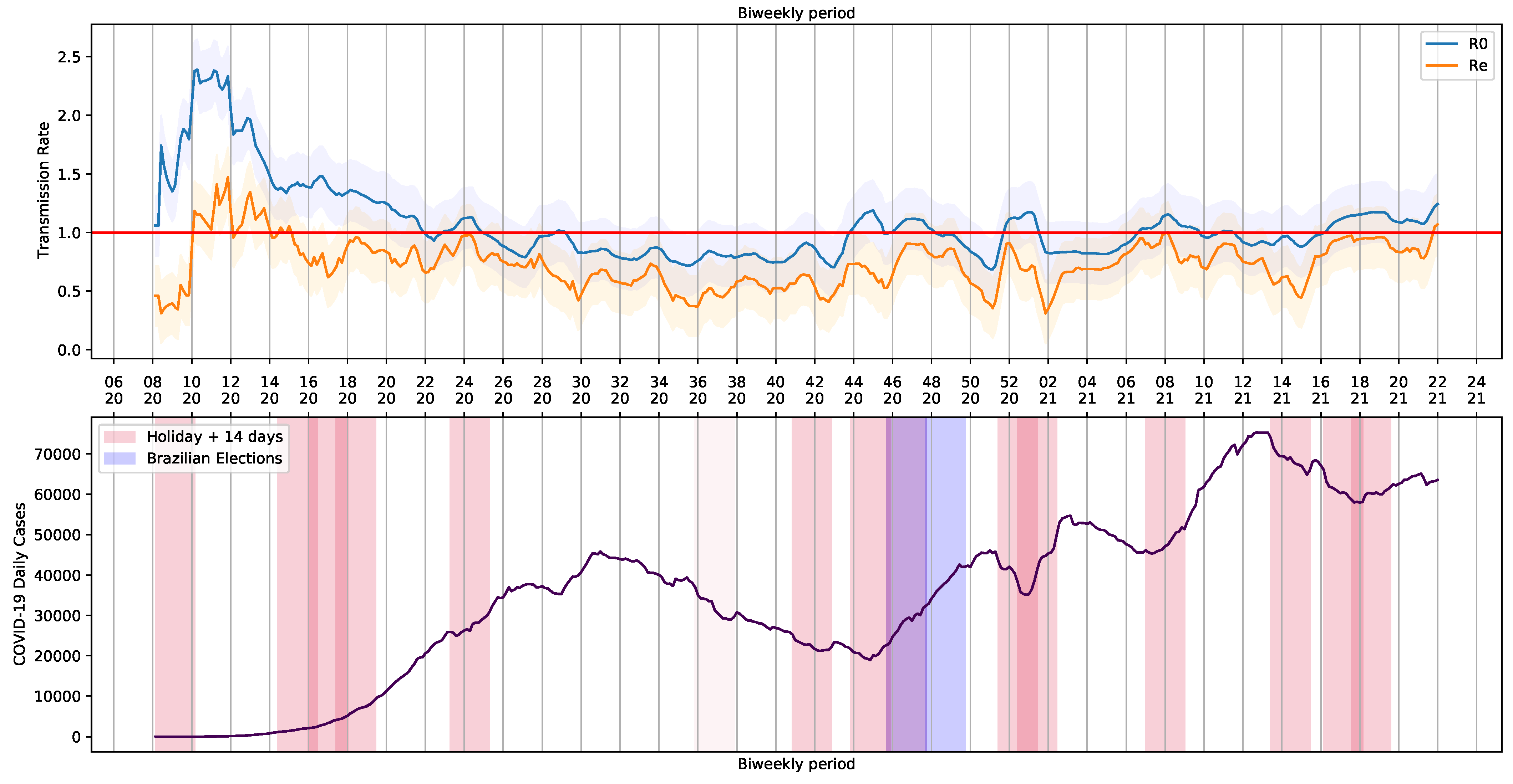 Ijerph 18 11595 g008