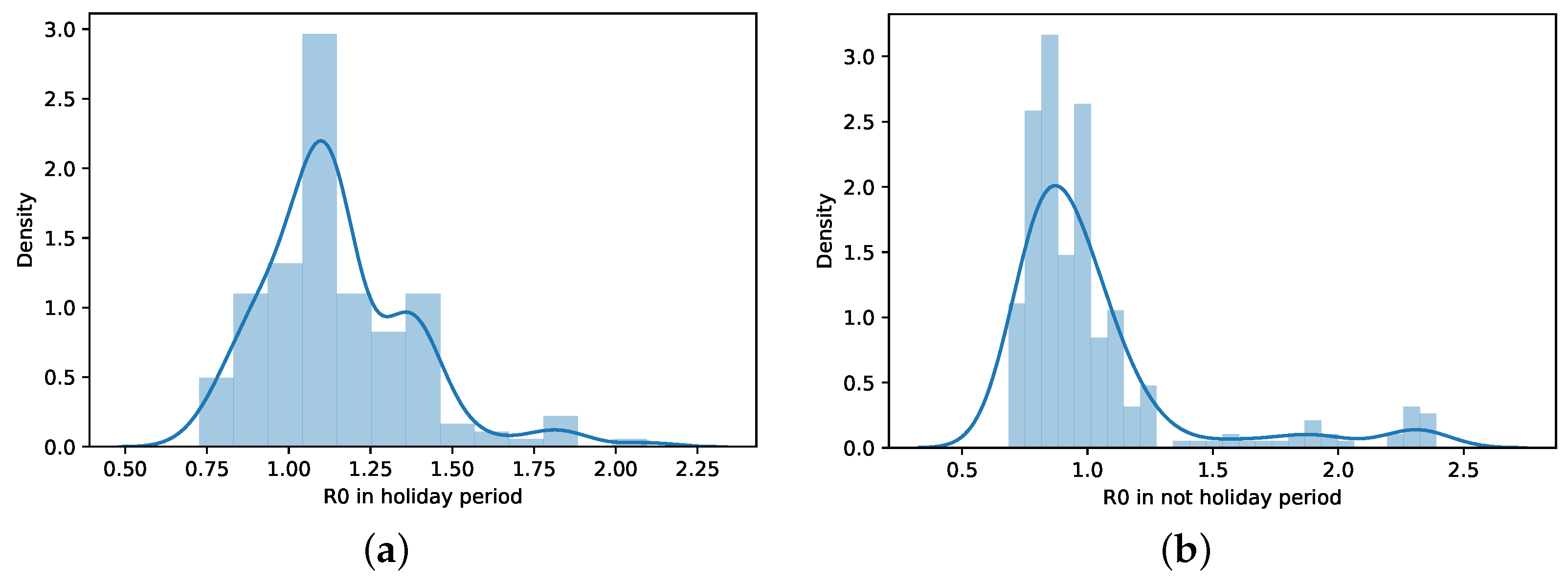 Ijerph 18 11595 g010