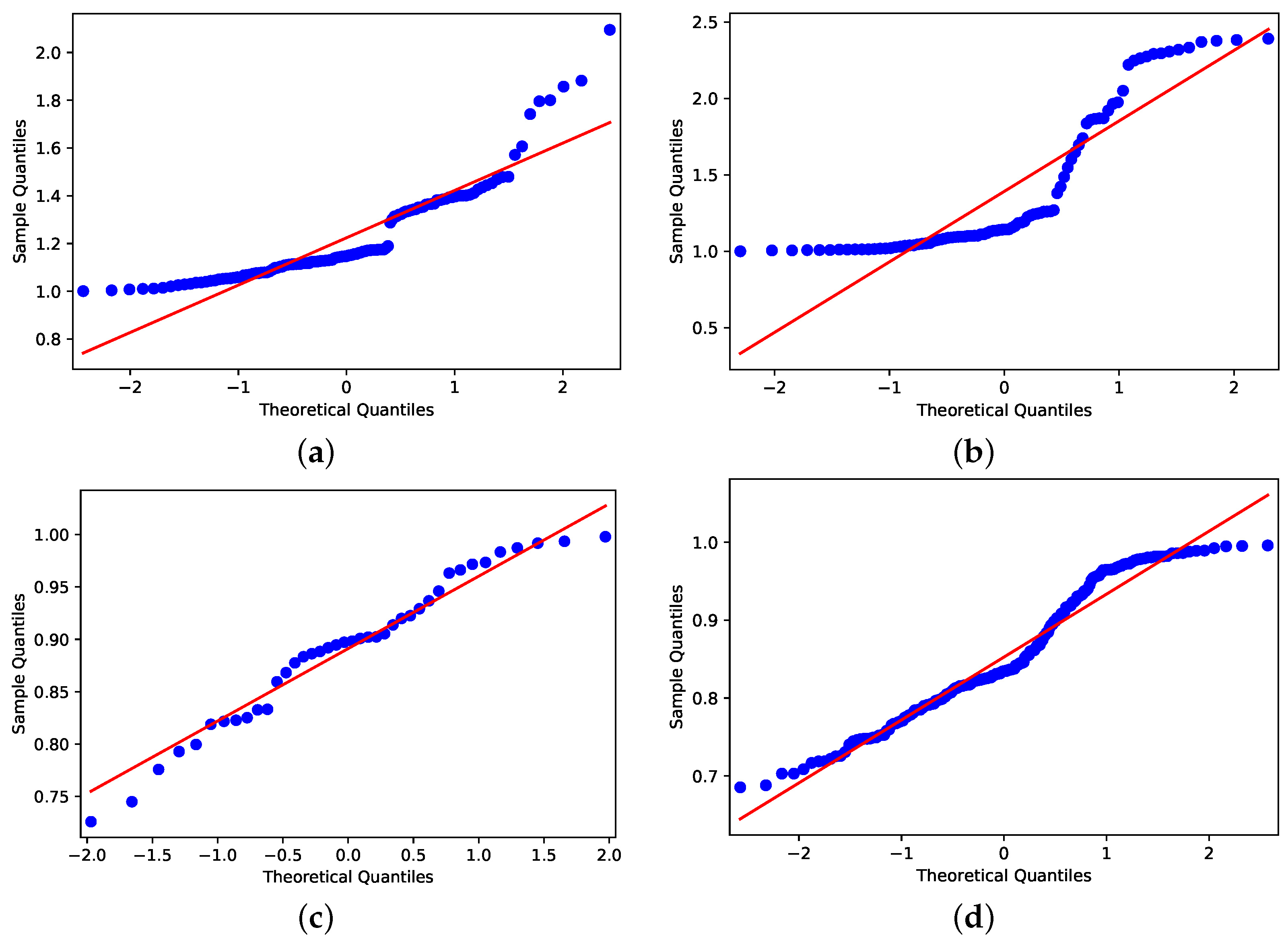Ijerph 18 11595 g011