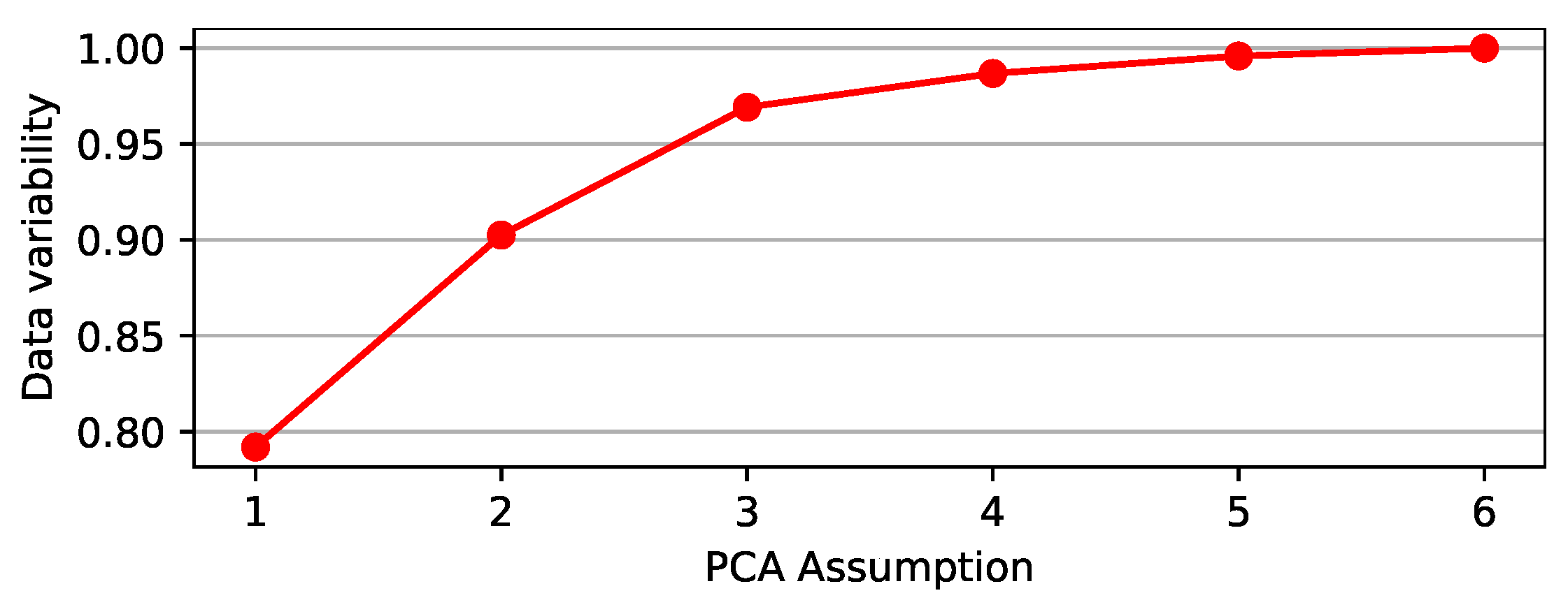 Ijerph 18 11595 g012