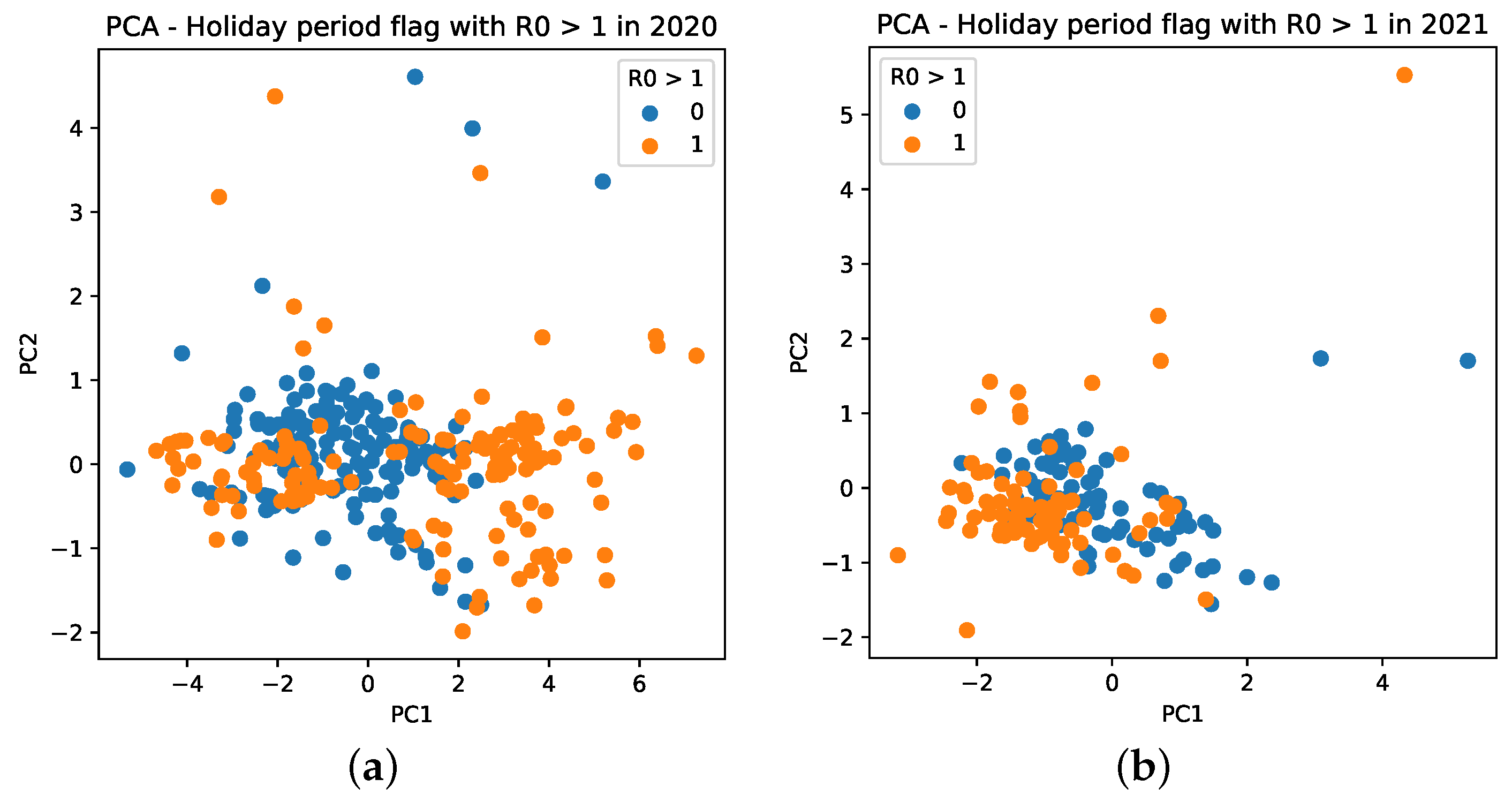 Ijerph 18 11595 g015