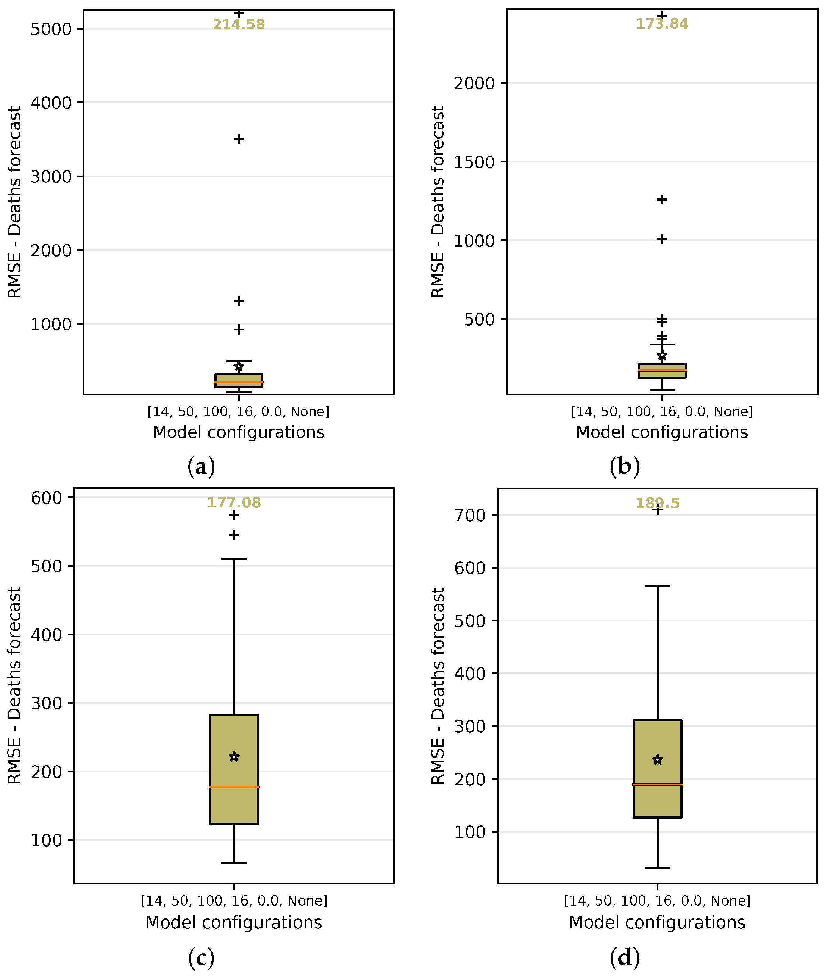 Ijerph 18 11595 g016
