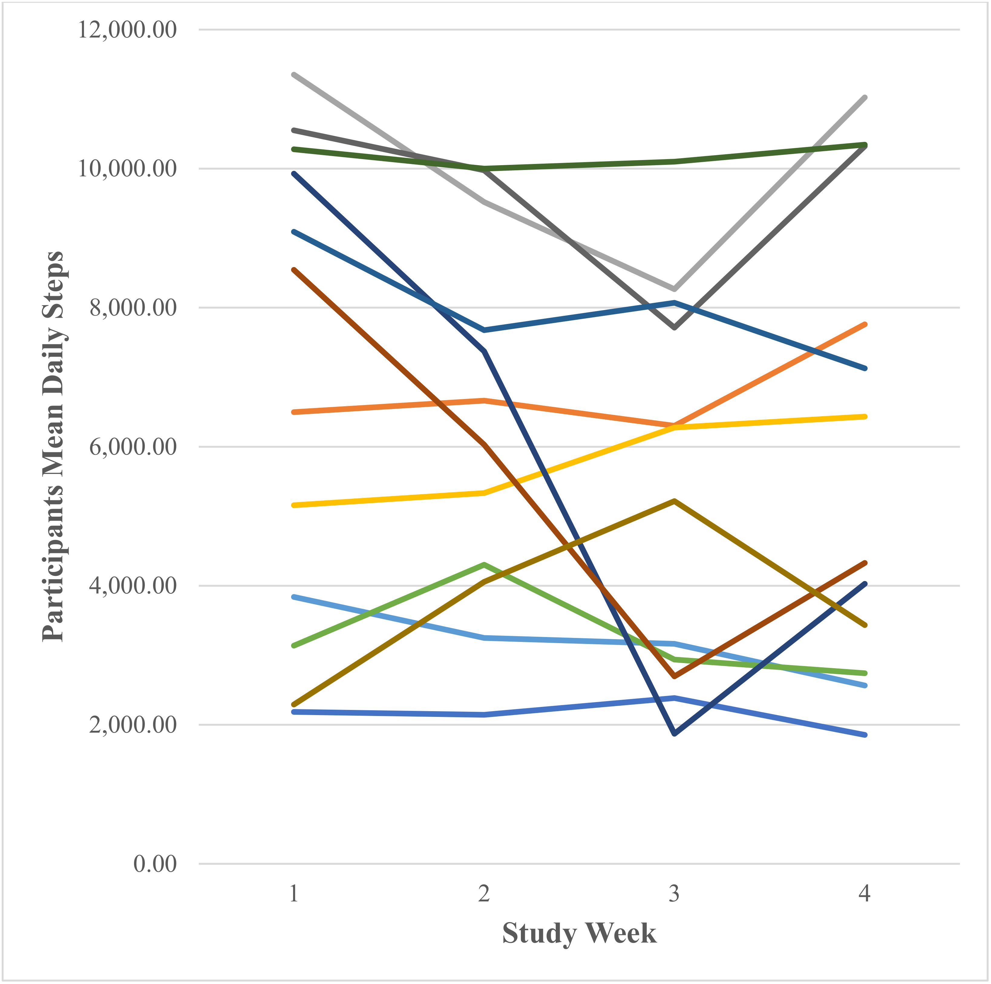 Ijerph 18 11598 g003