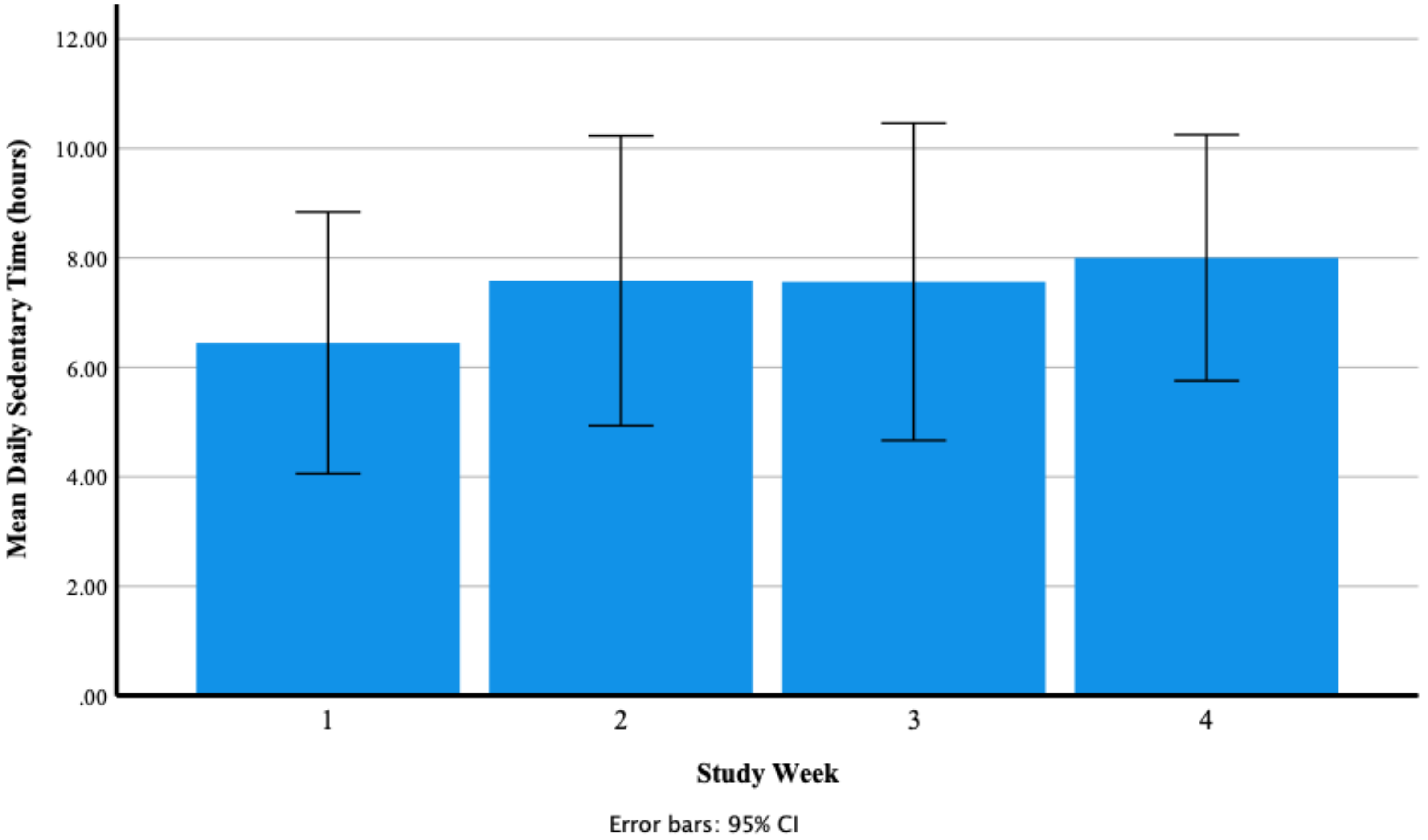 Ijerph 18 11598 g004