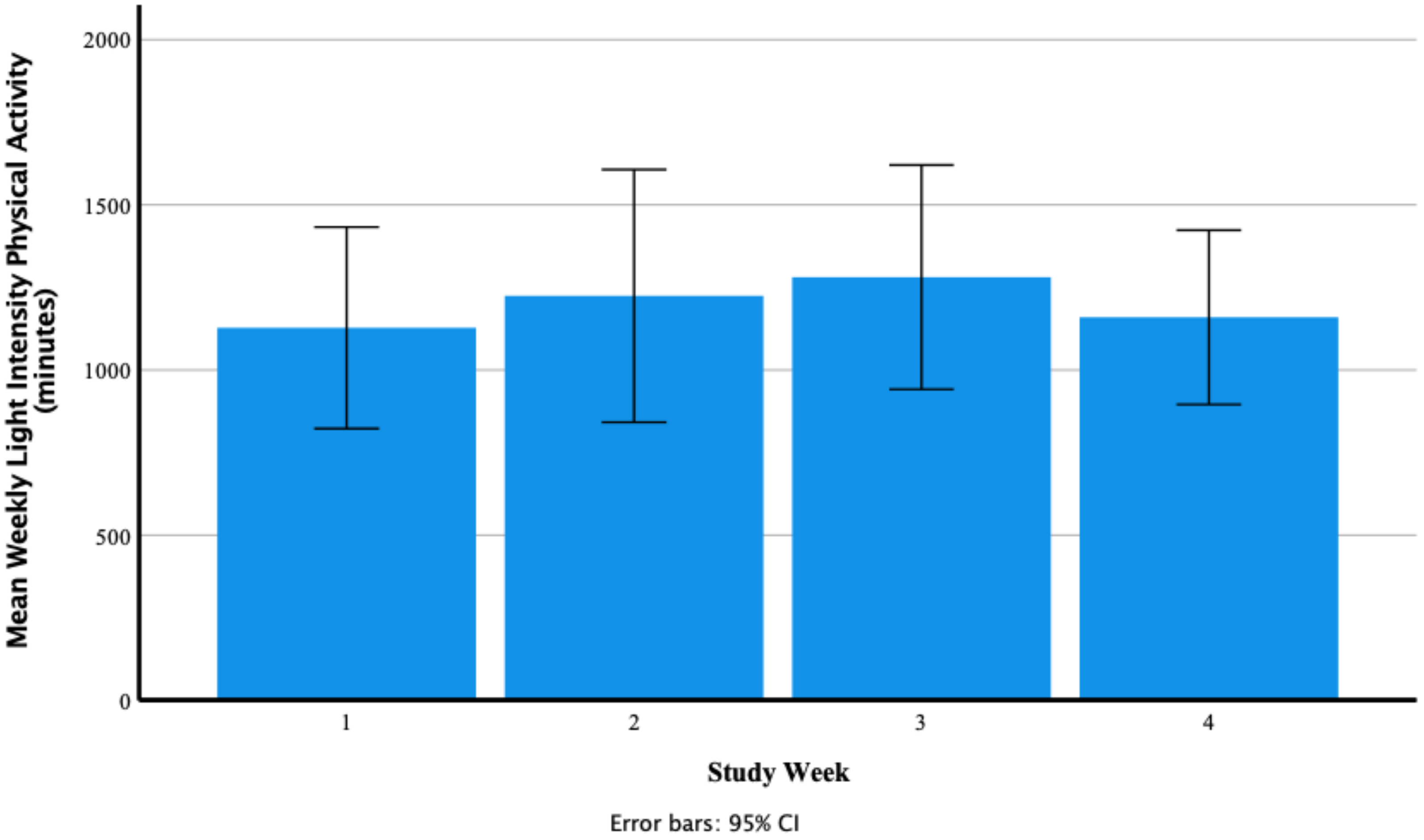 Ijerph 18 11598 g006