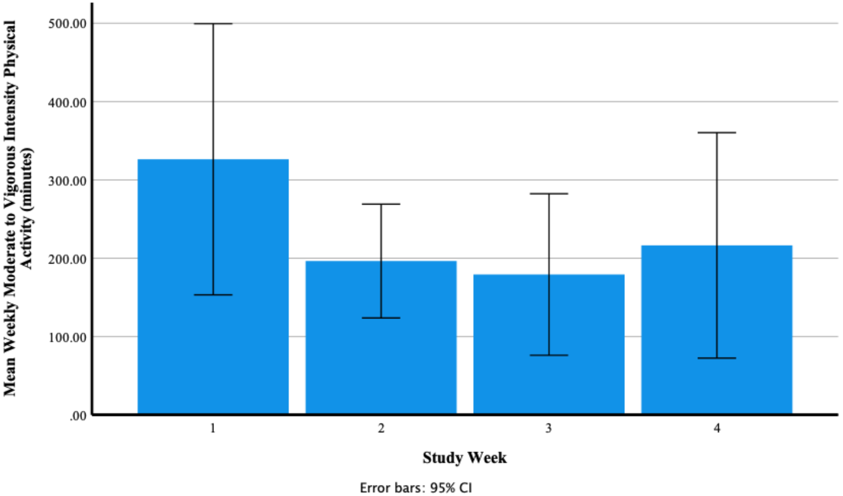 Ijerph 18 11598 g008
