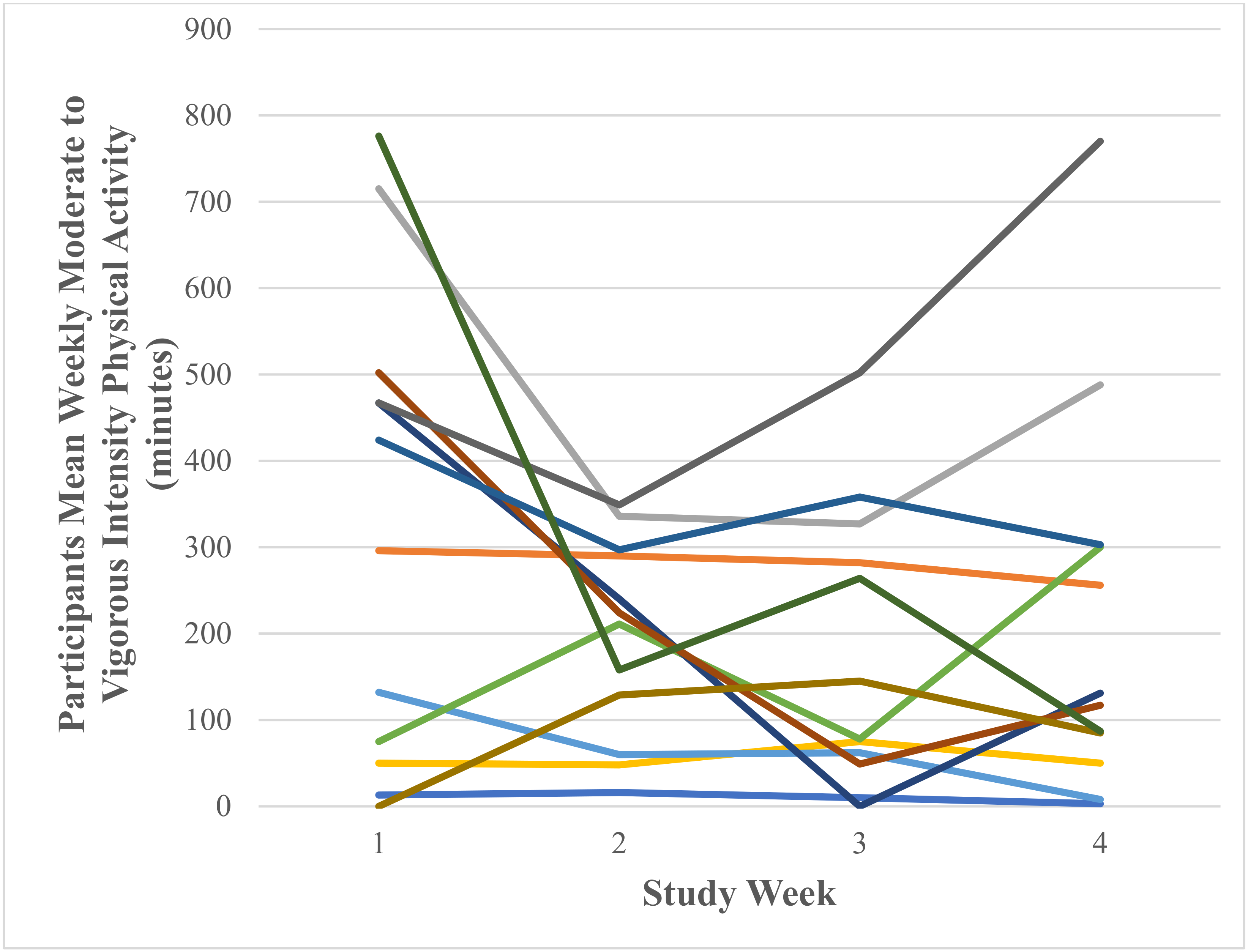Ijerph 18 11598 g009