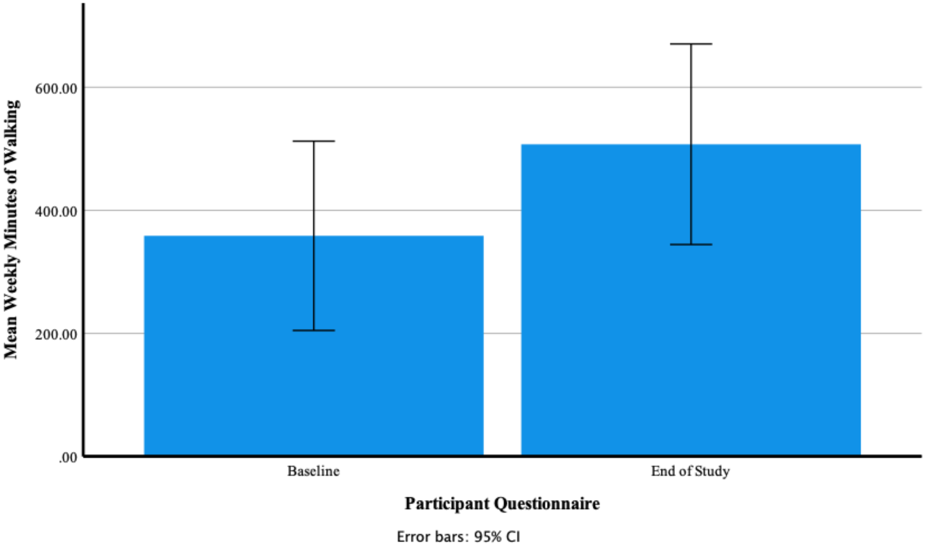 Ijerph 18 11598 g014