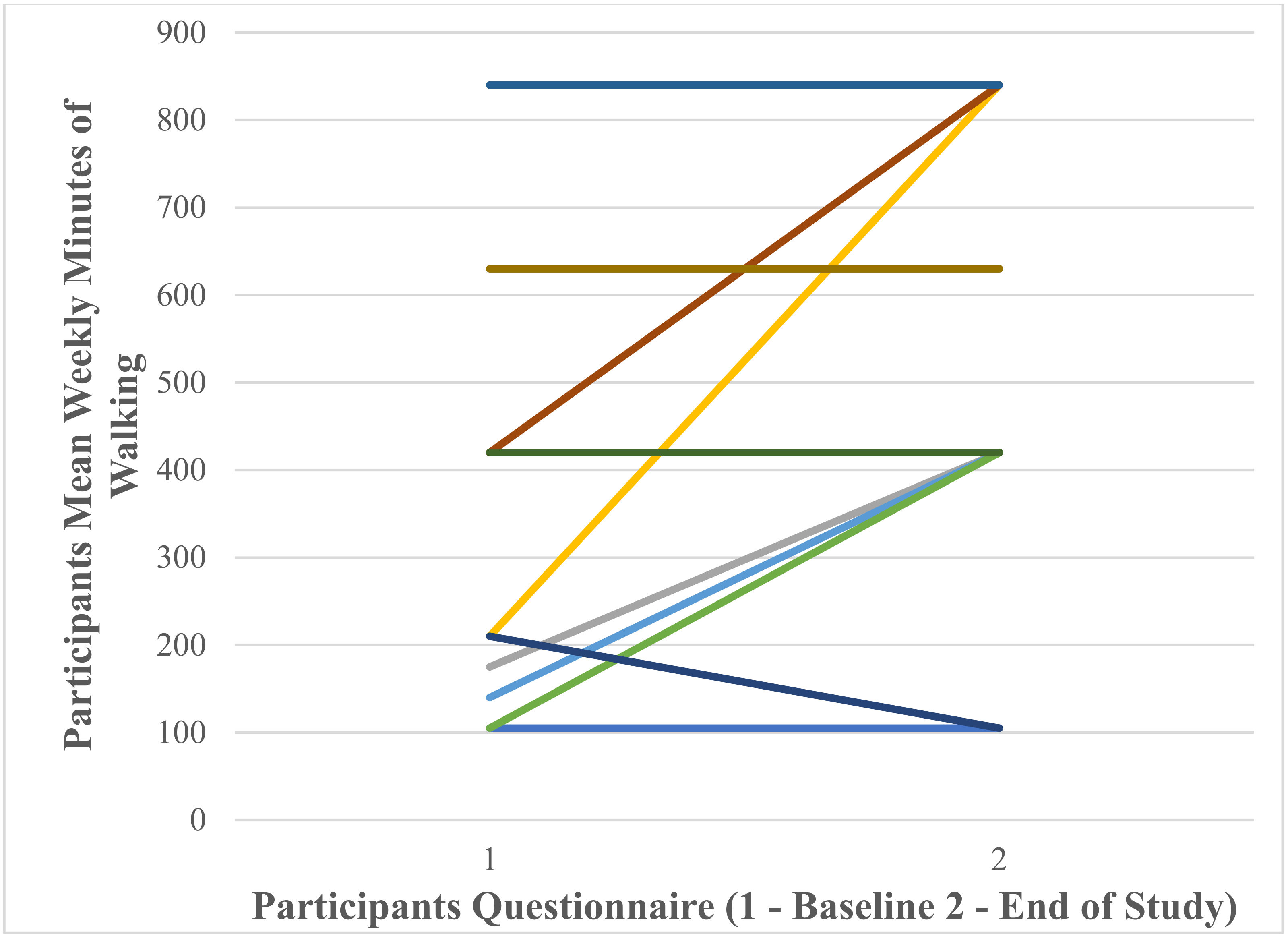 Ijerph 18 11598 g015