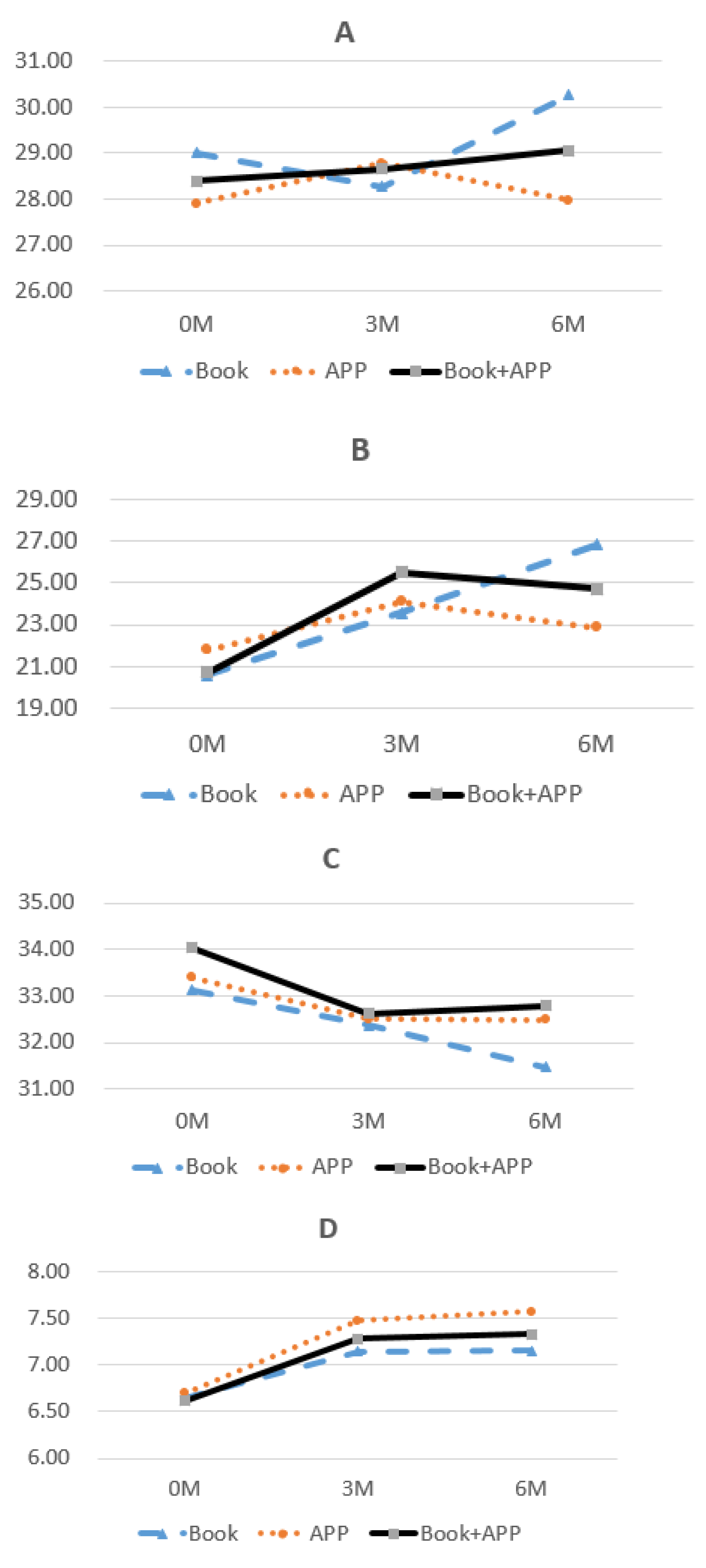Ijerph 18 11603 g003