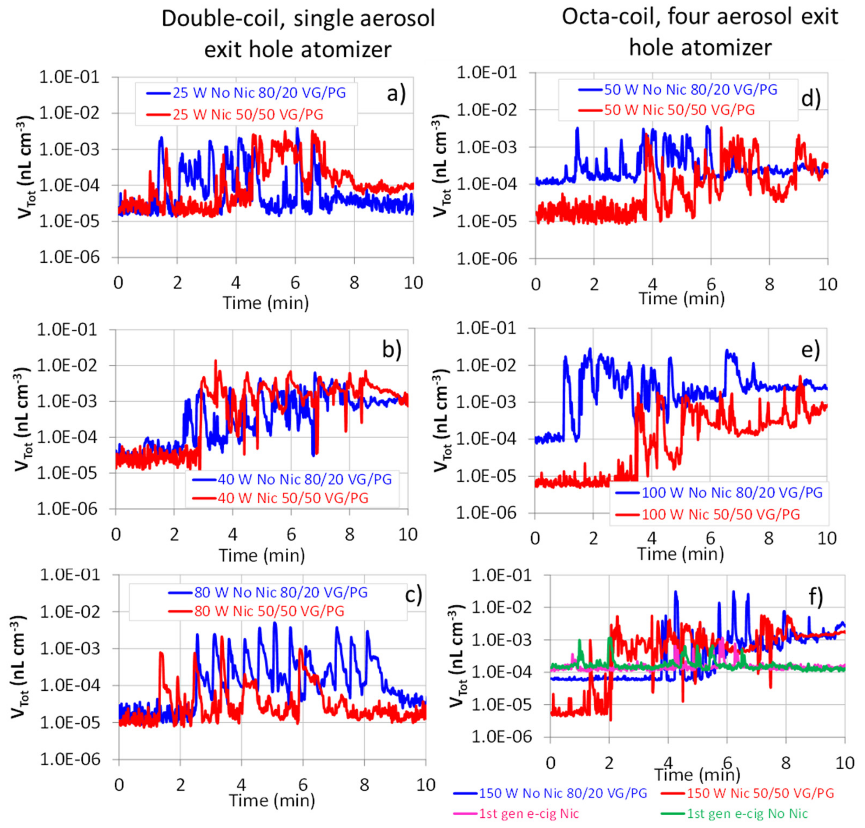 Ijerph 18 11606 g002