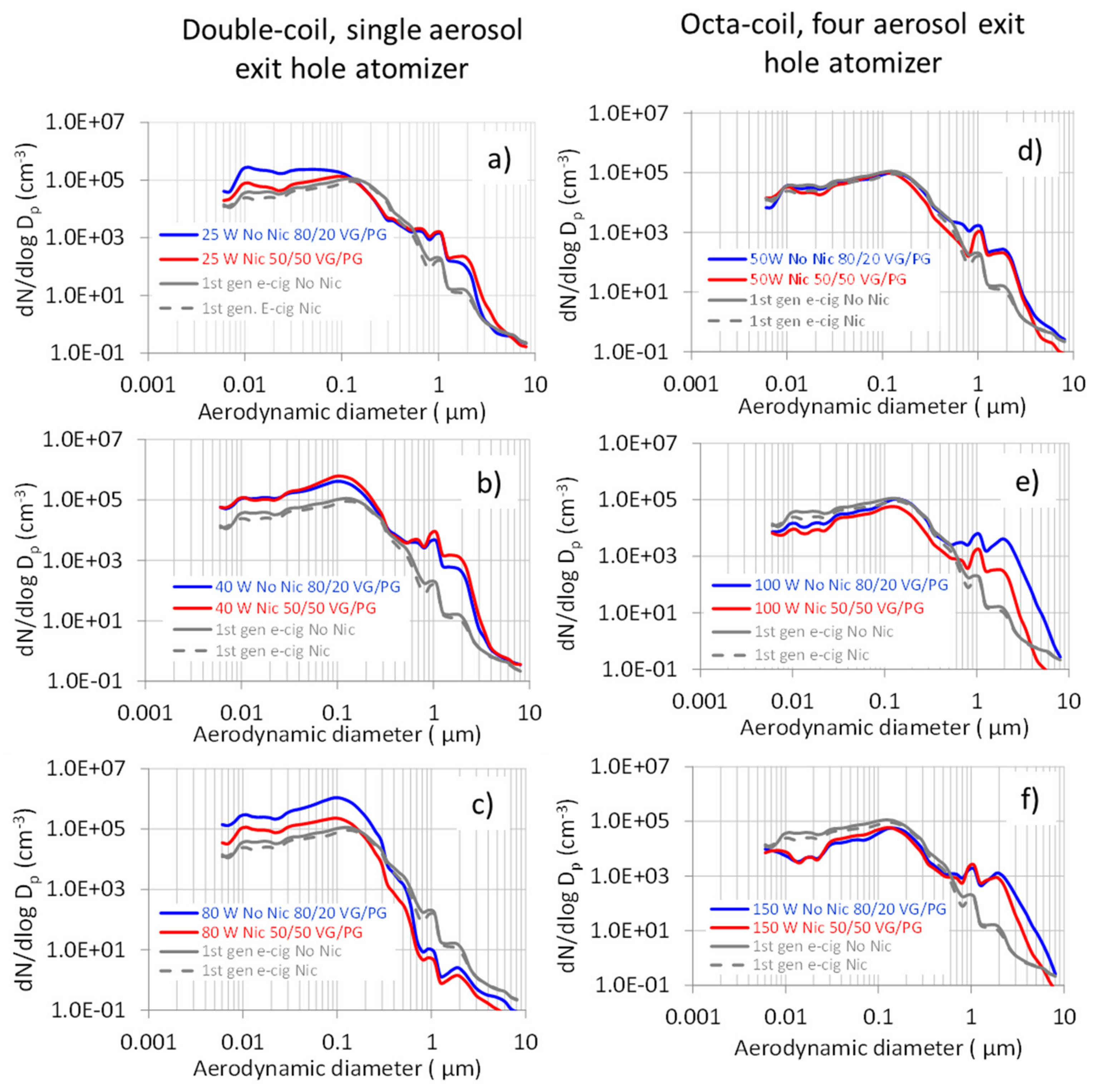 Ijerph 18 11606 g003