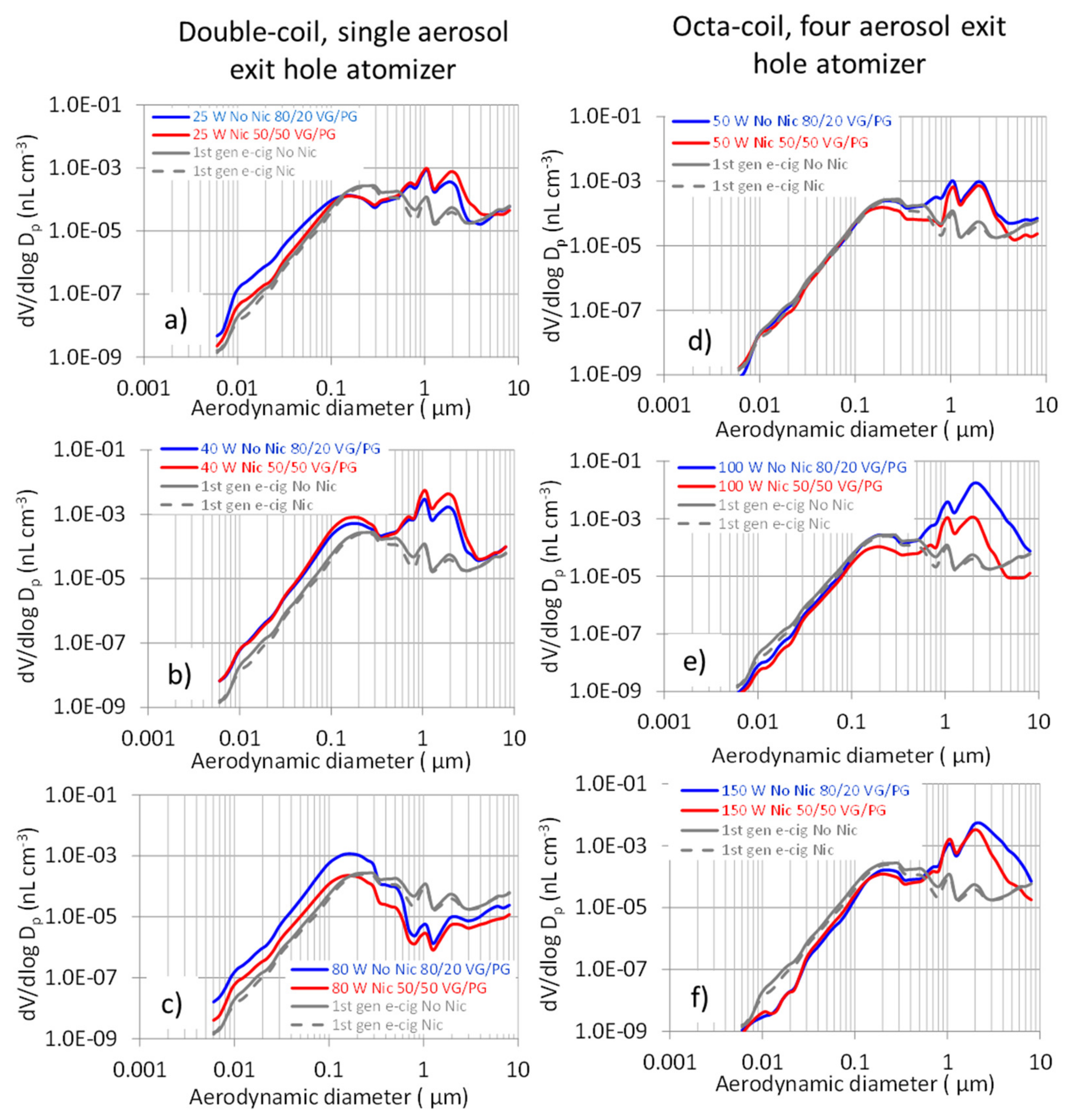 Ijerph 18 11606 g004