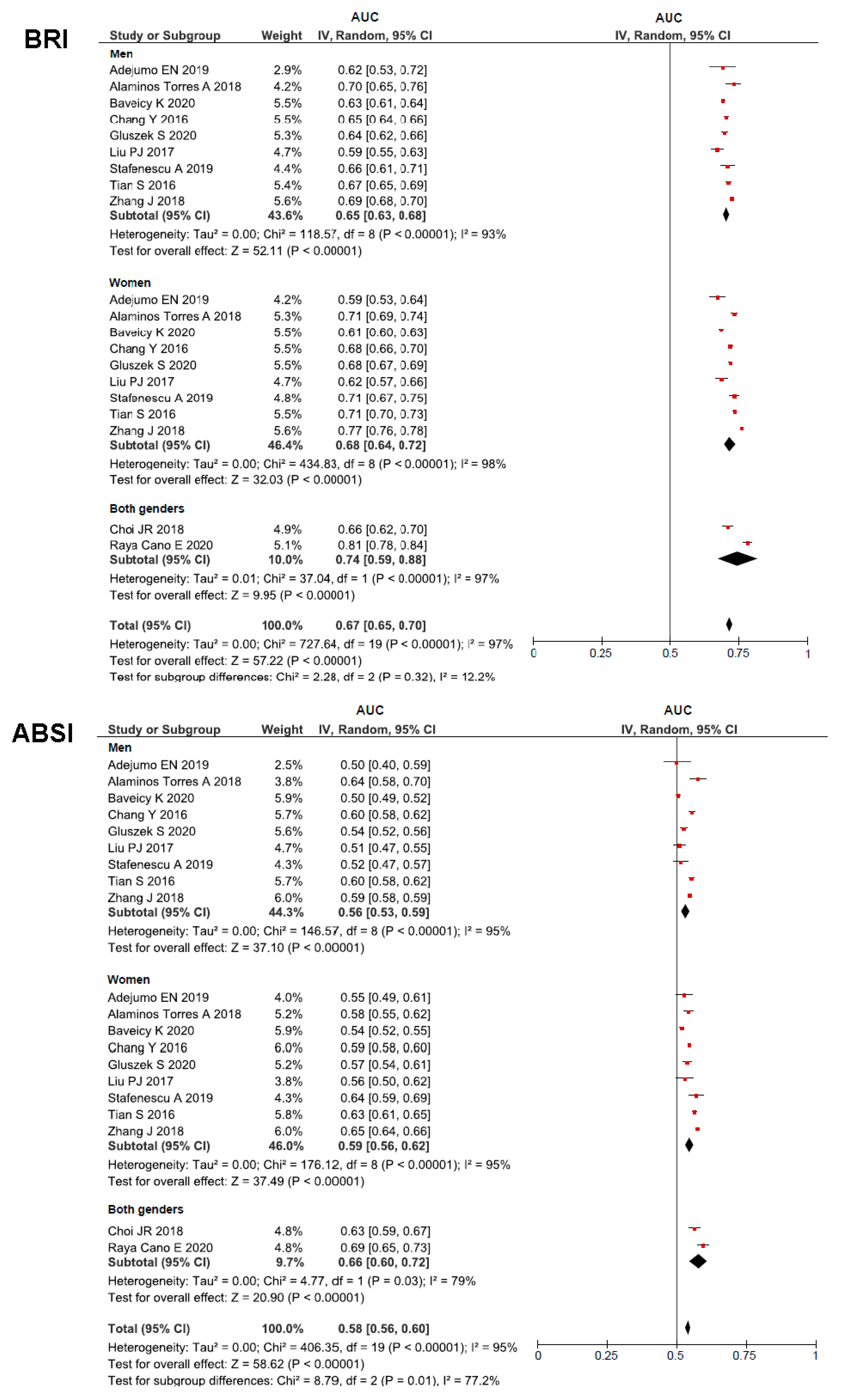 Ijerph 18 11607 g002a