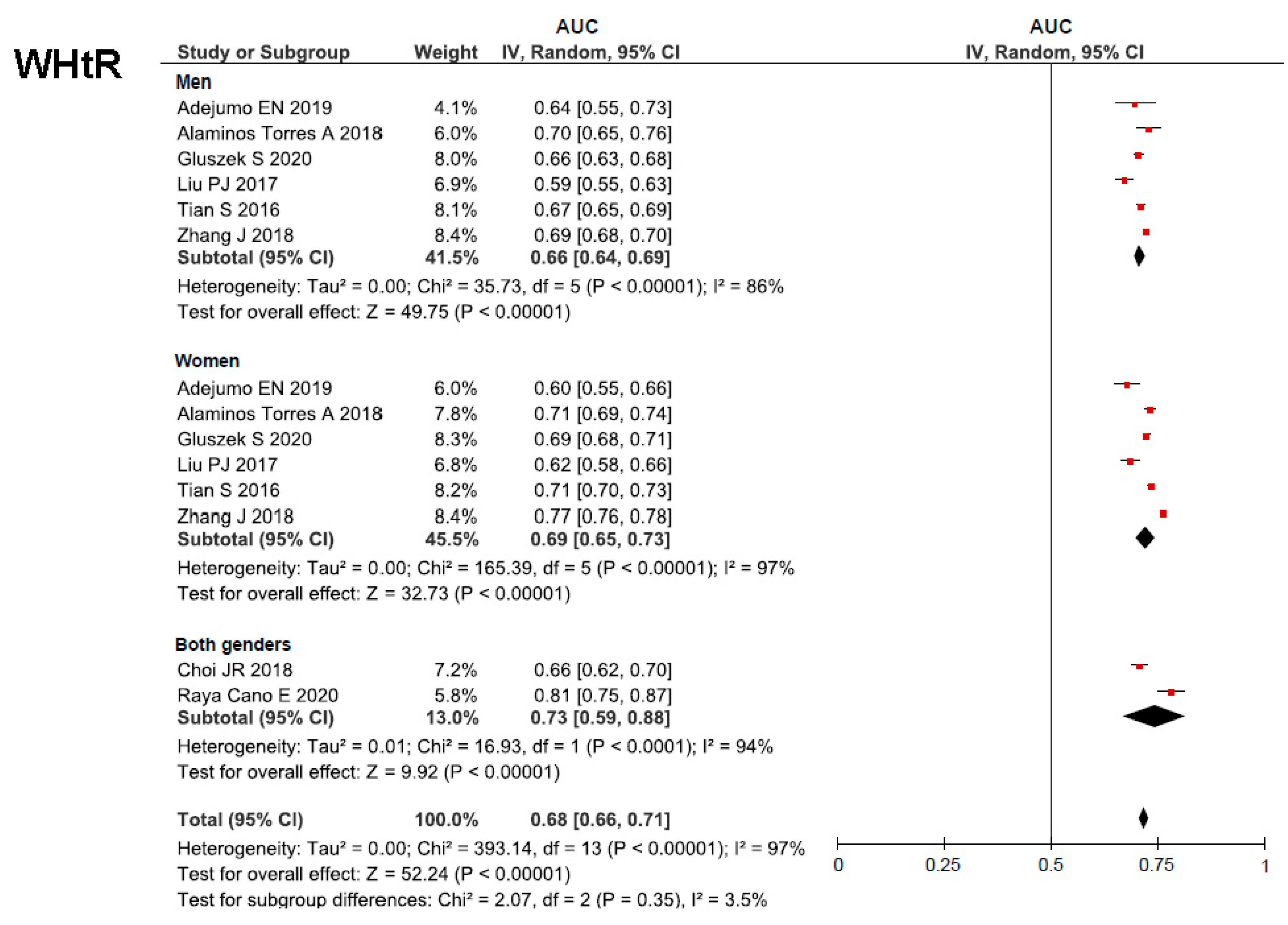 Ijerph 18 11607 g002c